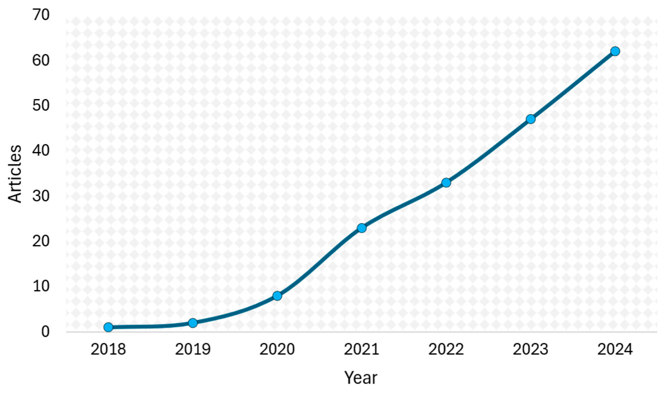 Energies 18 05627 g002