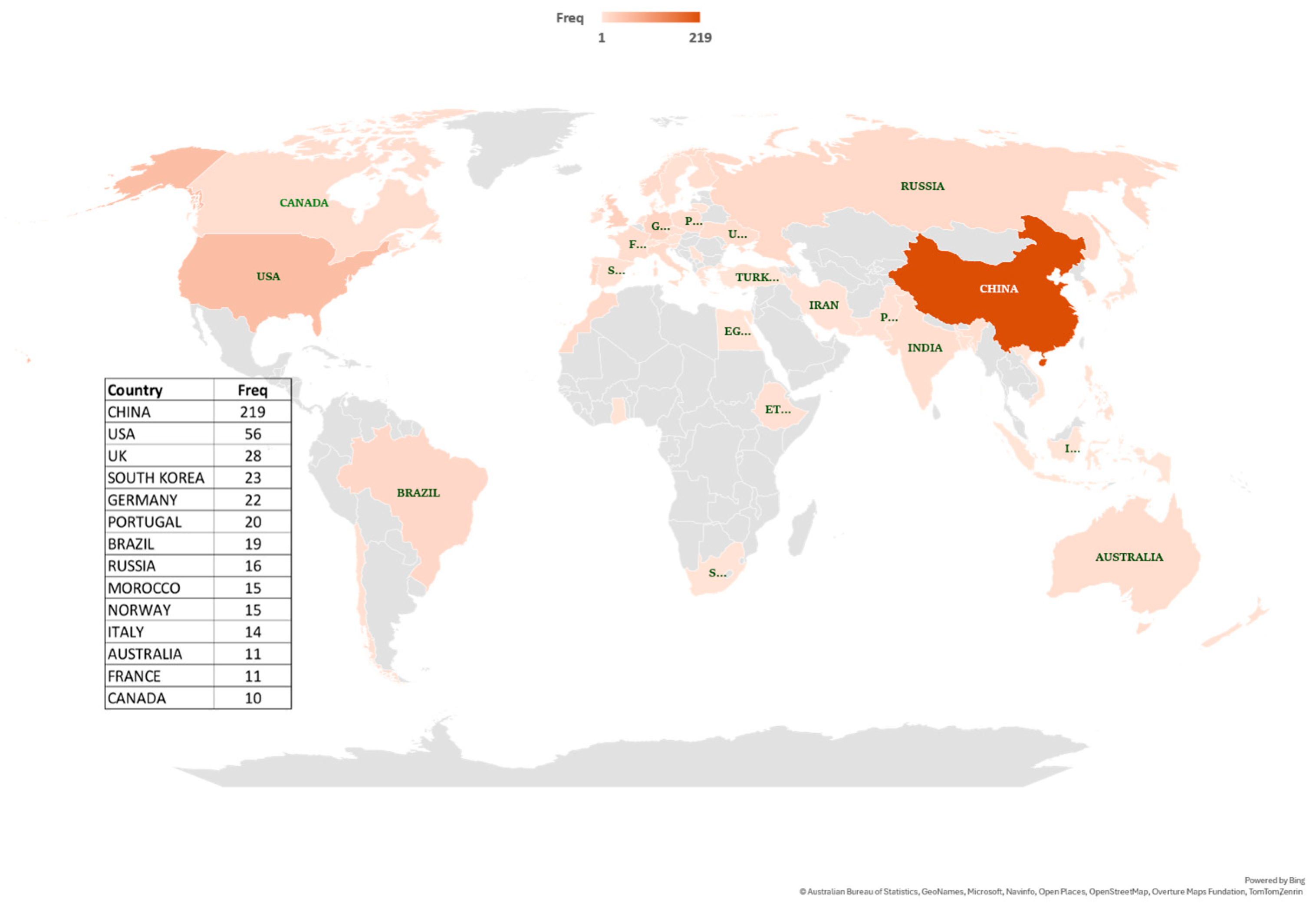 Energies 18 05627 g006