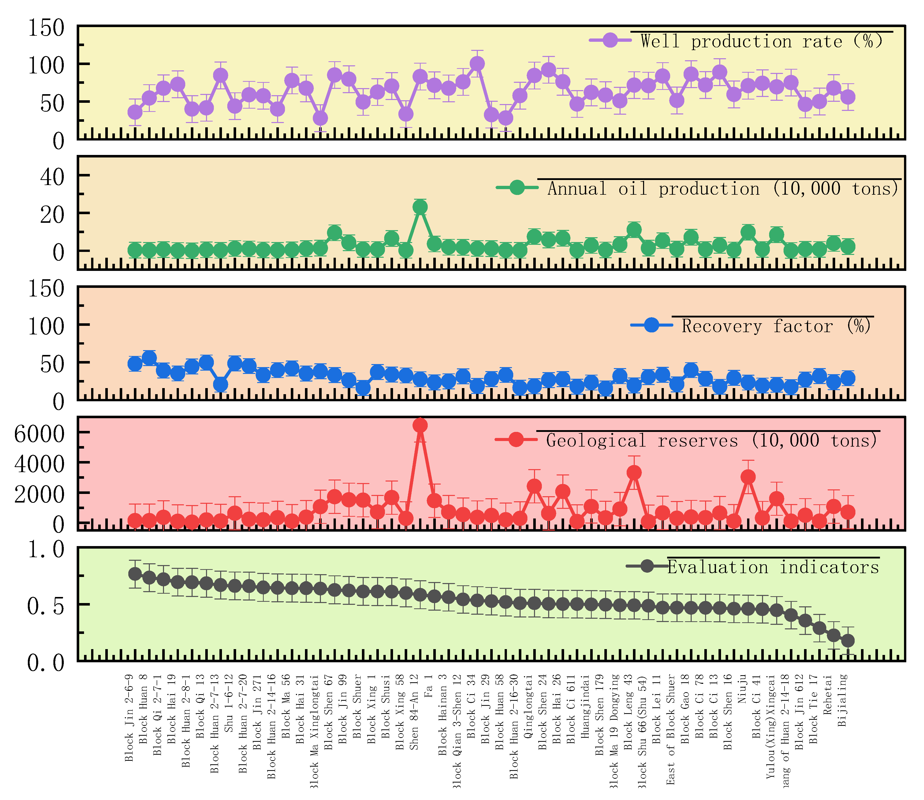 Energies 18 05629 g001