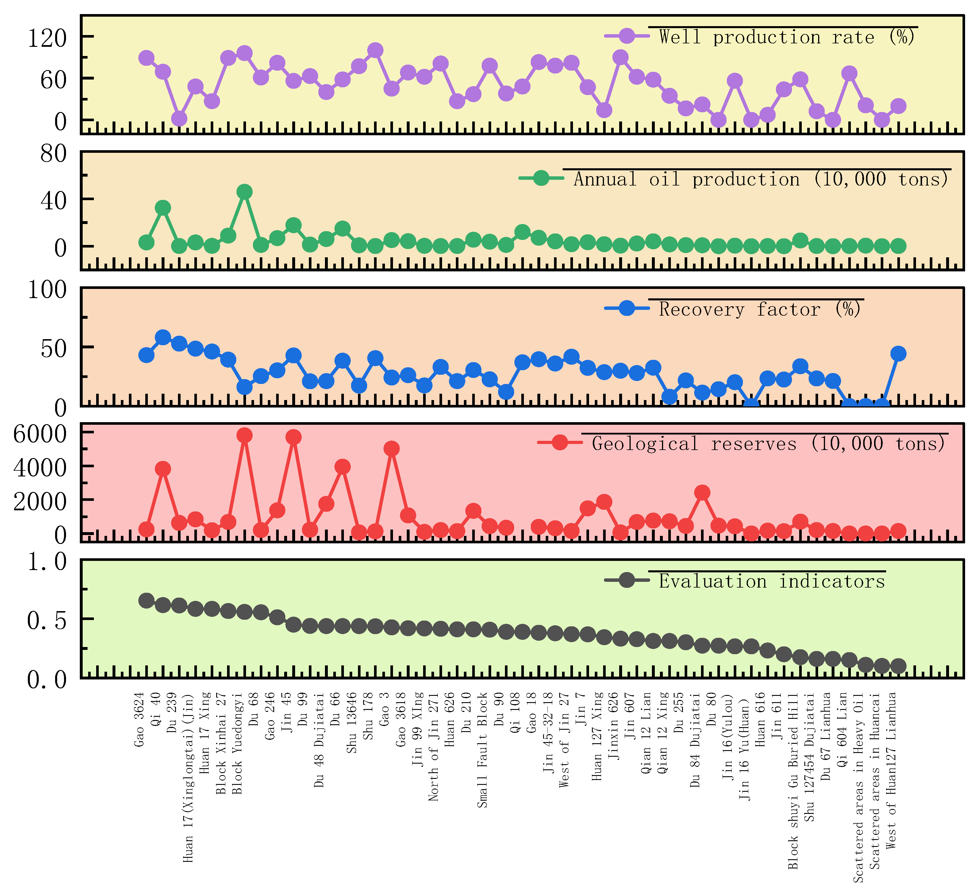Energies 18 05629 g003