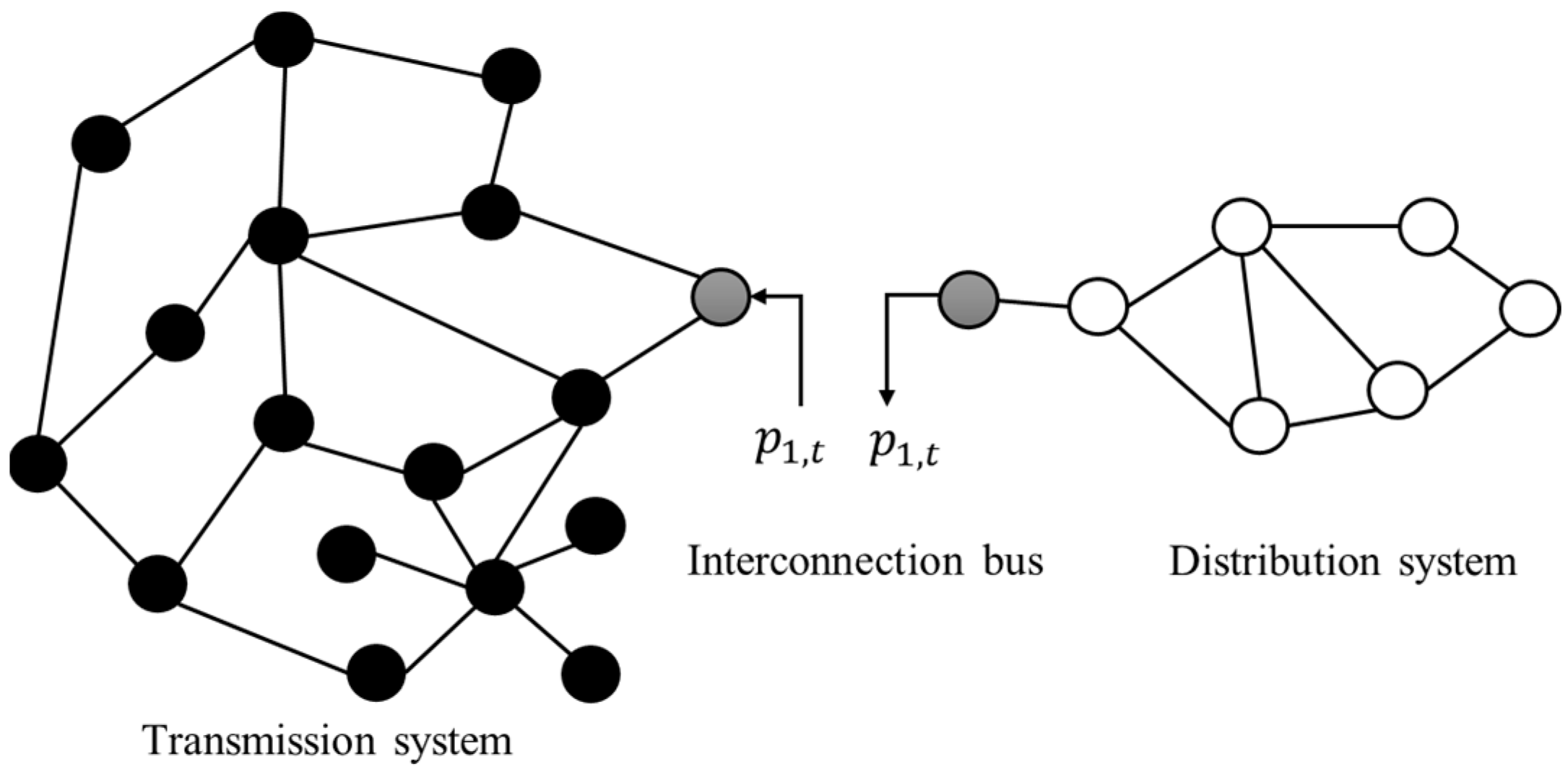Energies 18 05630 g002