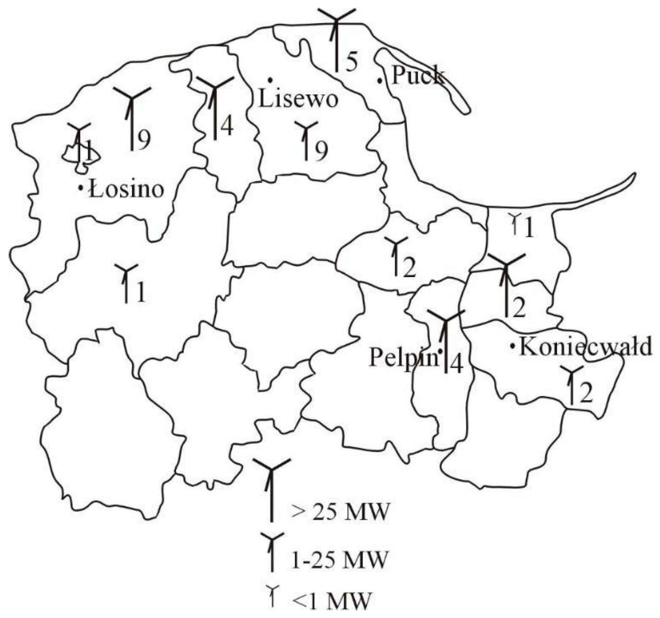 Energies 18 05631 g001 Energies 18 05631 g001