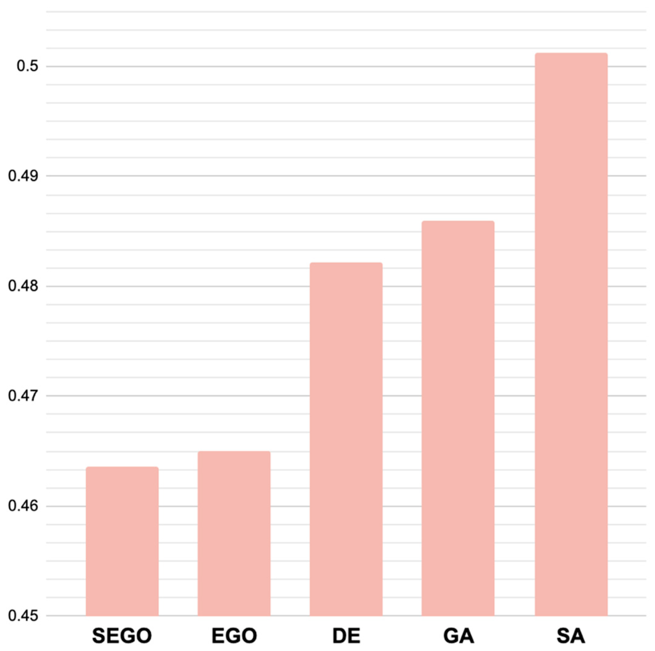 Energies 18 05631 g008 Energies 18 05631 g008