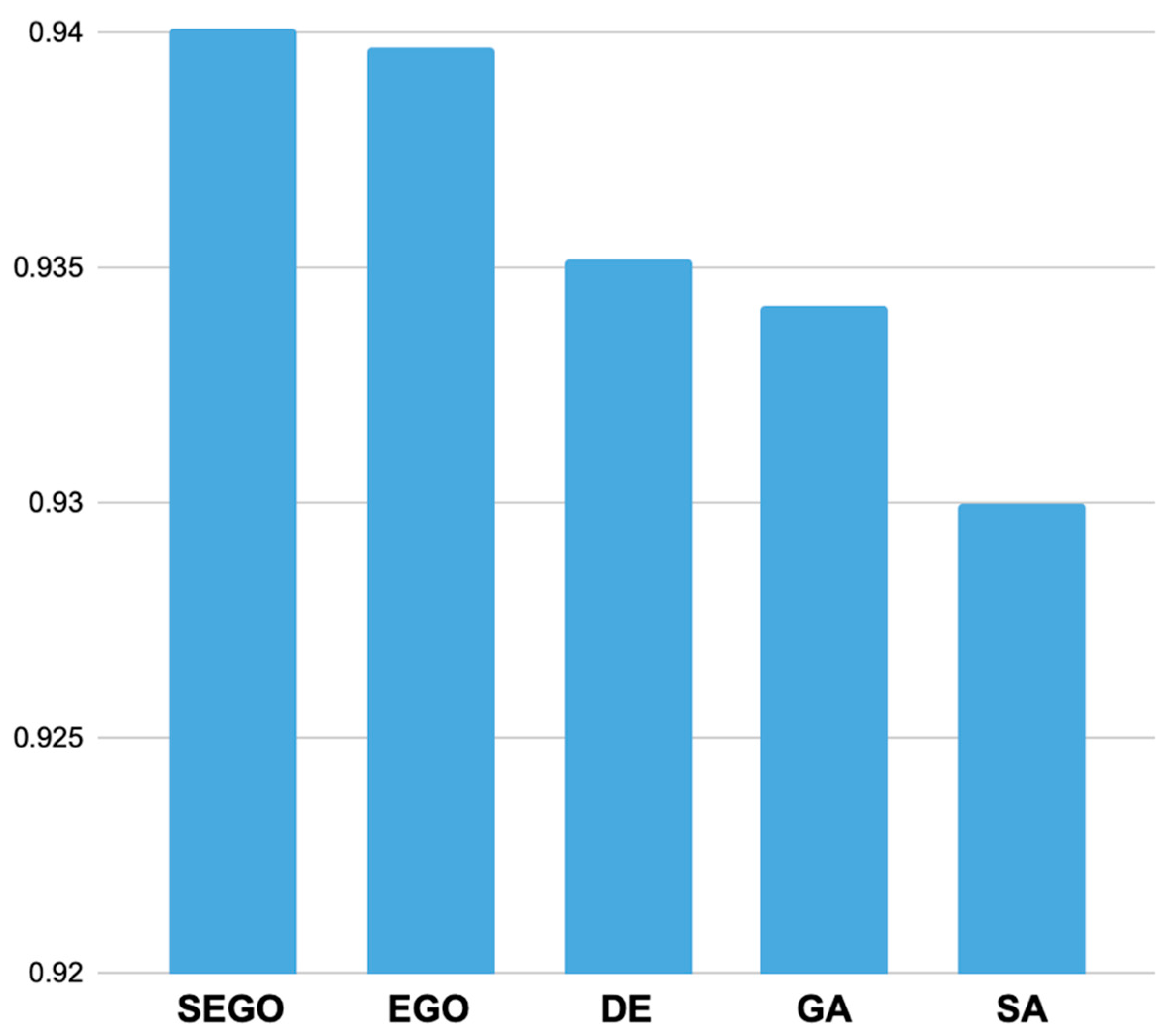 Energies 18 05631 g009 Energies 18 05631 g009