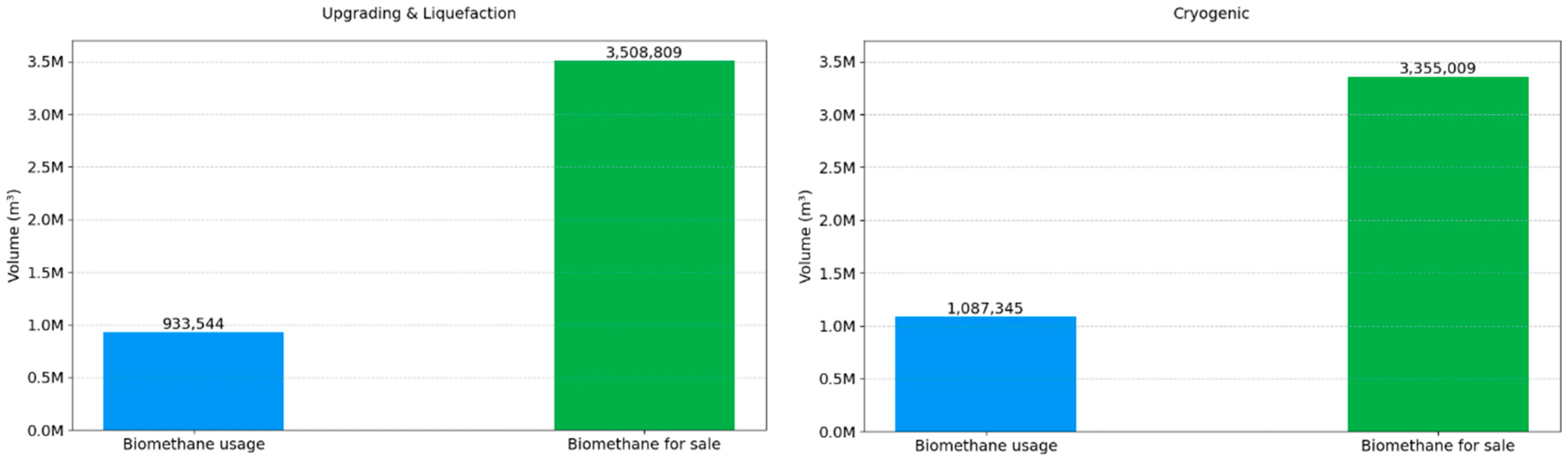 Energies 18 05632 g008