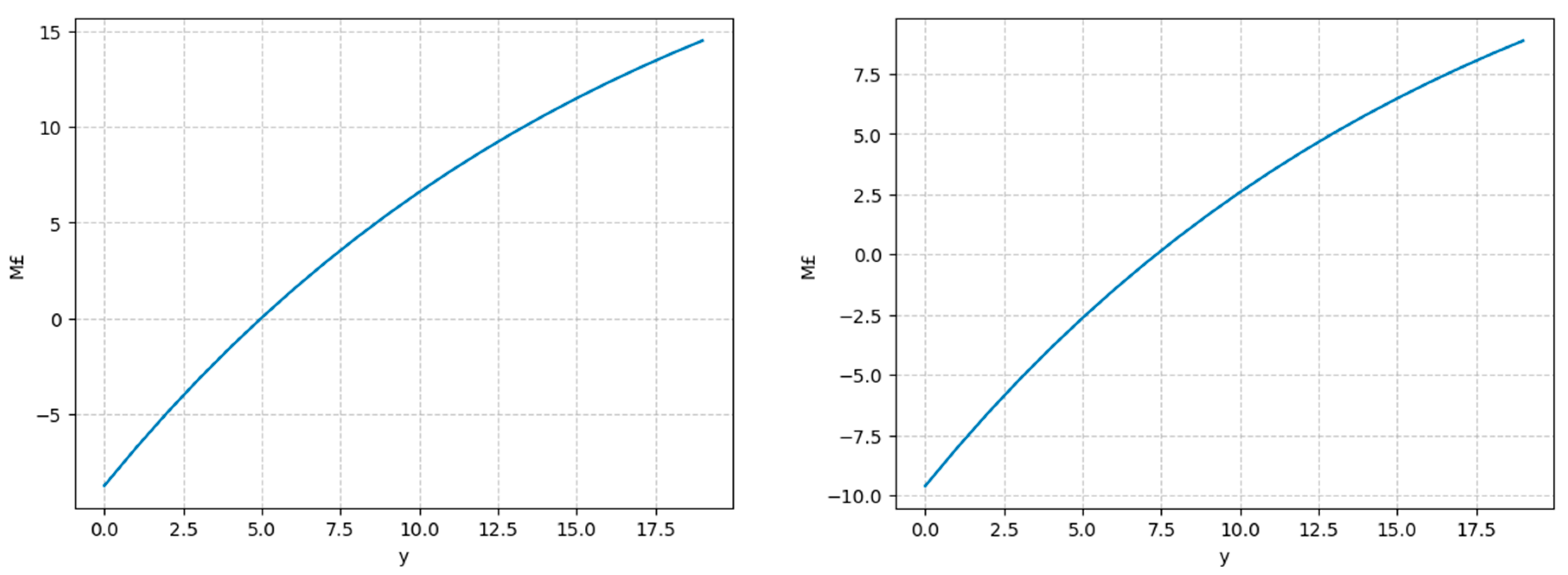 Energies 18 05632 g014