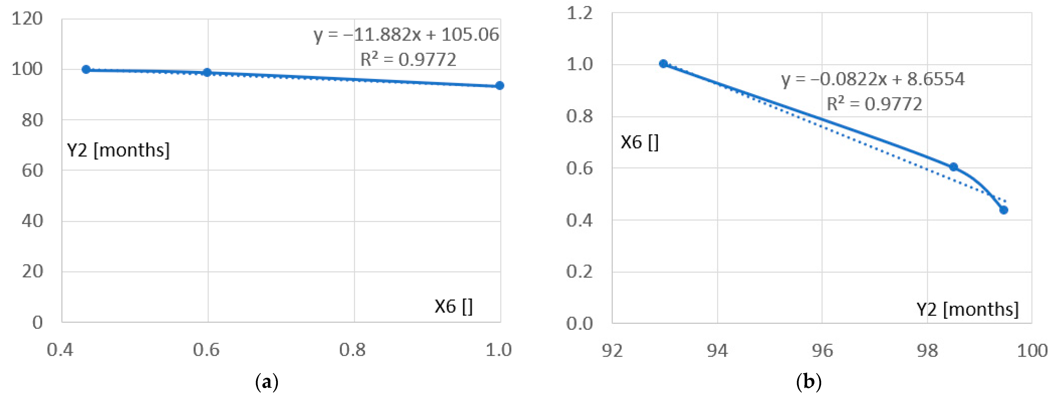 Energies 18 05637 g007