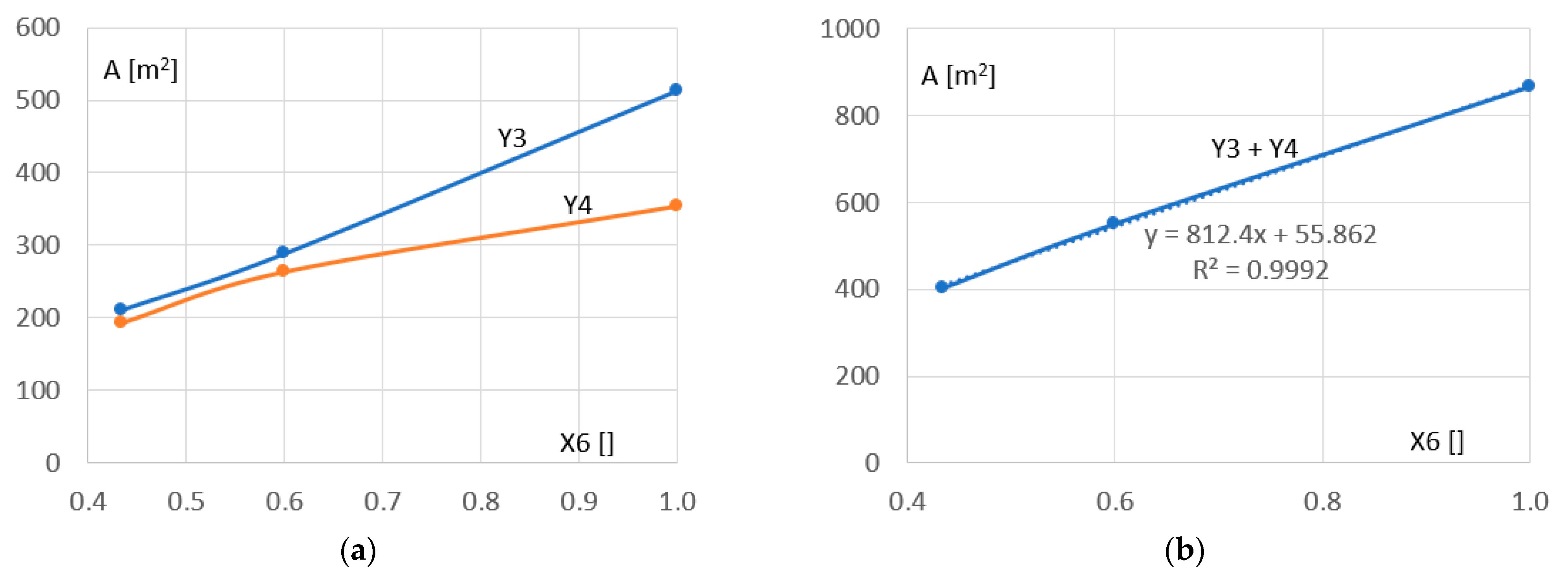 Energies 18 05637 g008