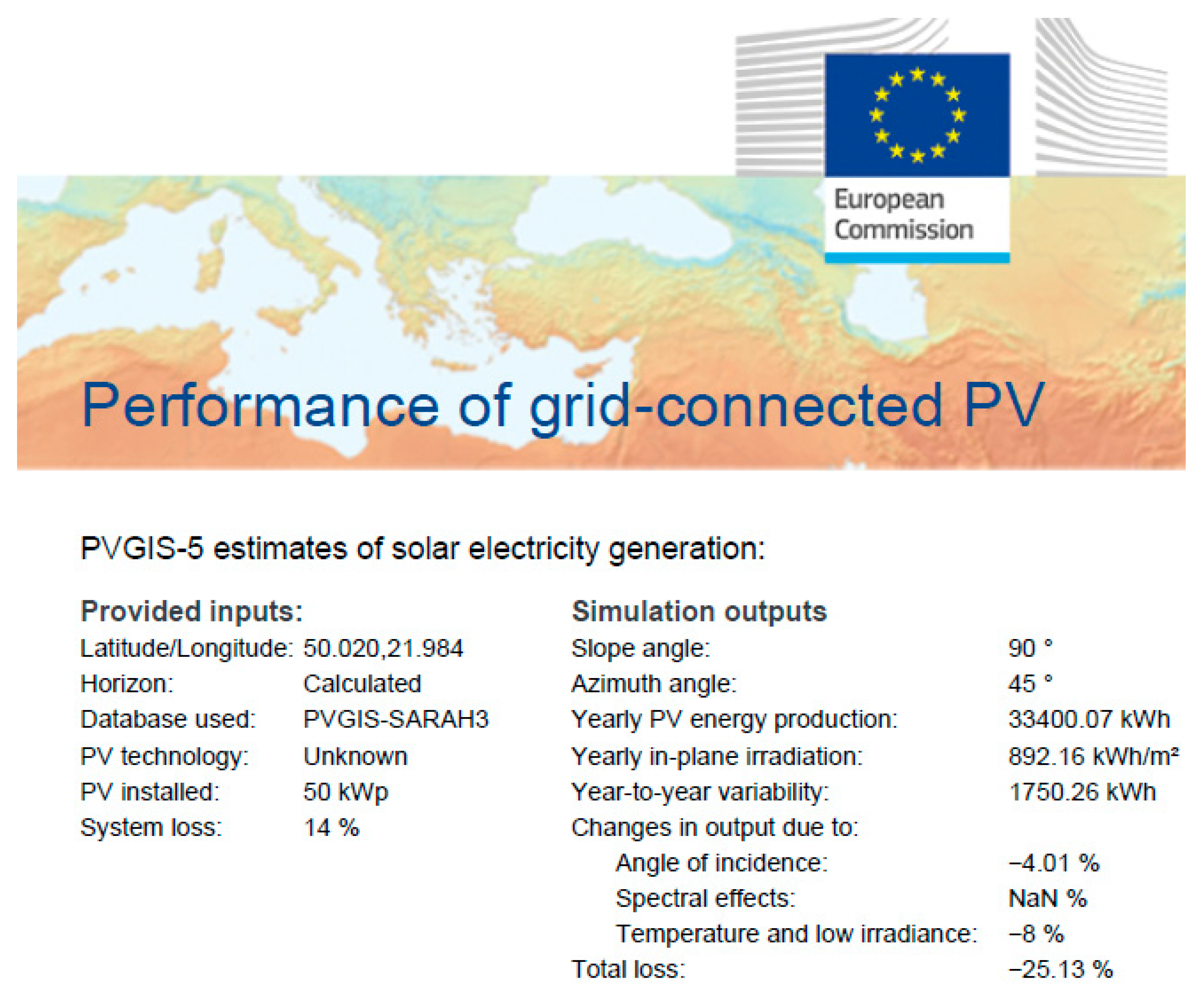 Energies 18 05637 g0a2