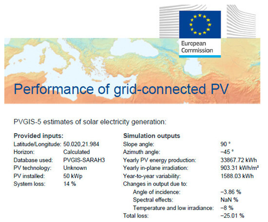 Energies 18 05637 g0a3