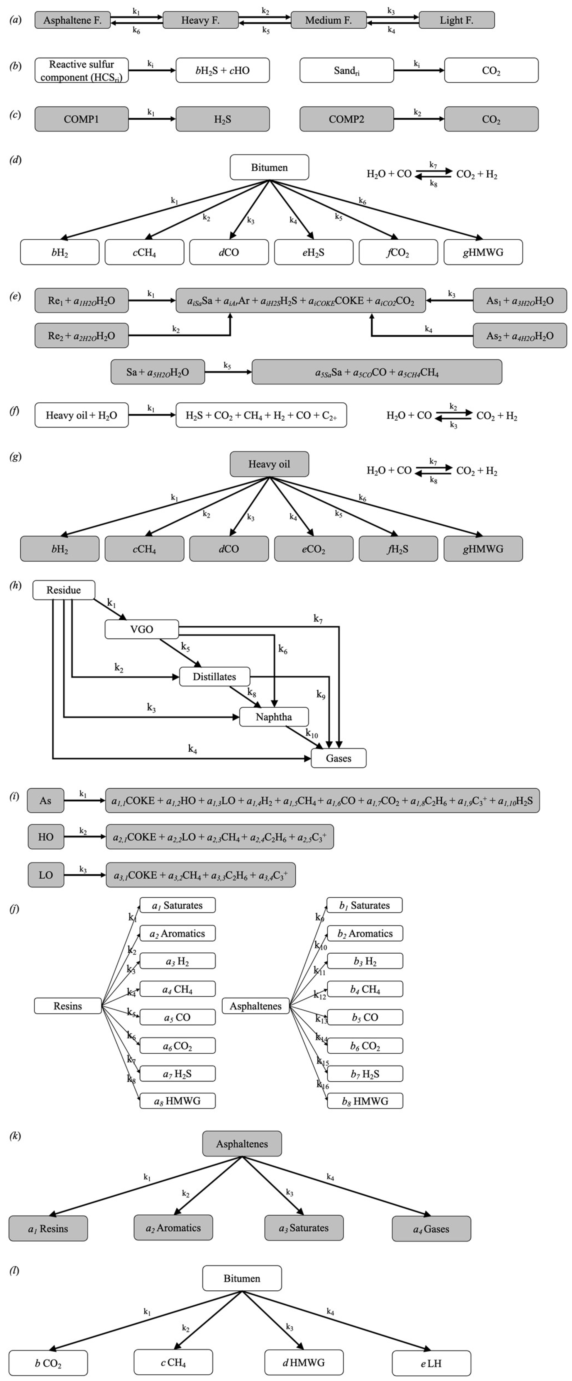 Energies 18 05639 g001