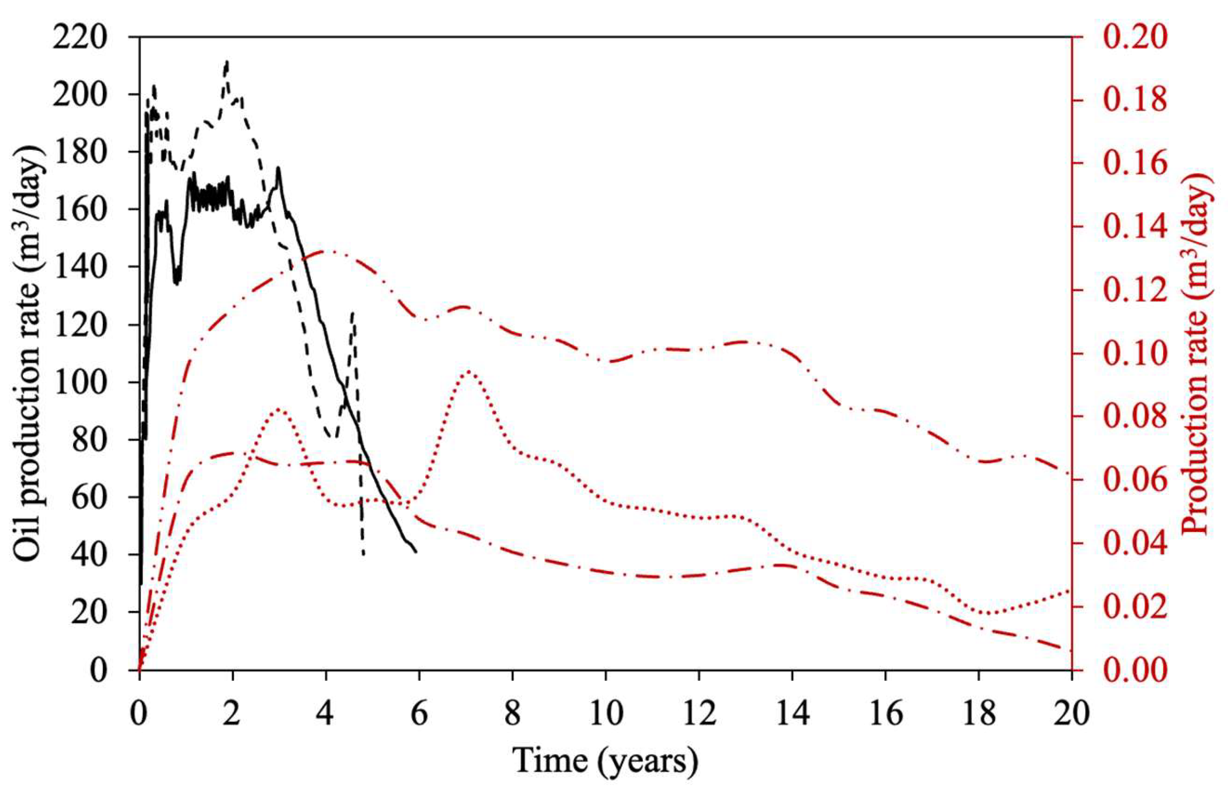 Energies 18 05639 g002