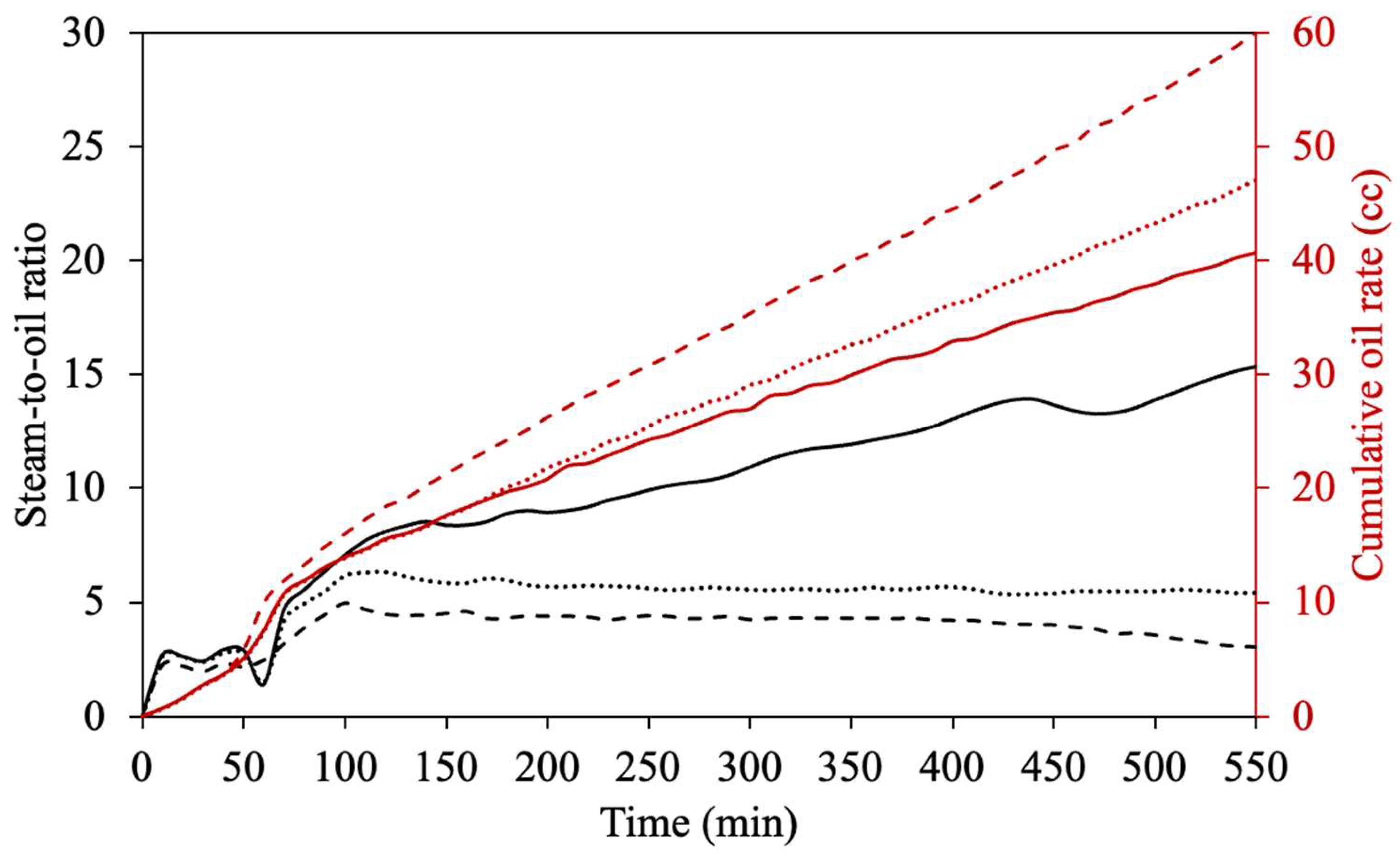 Energies 18 05639 g003