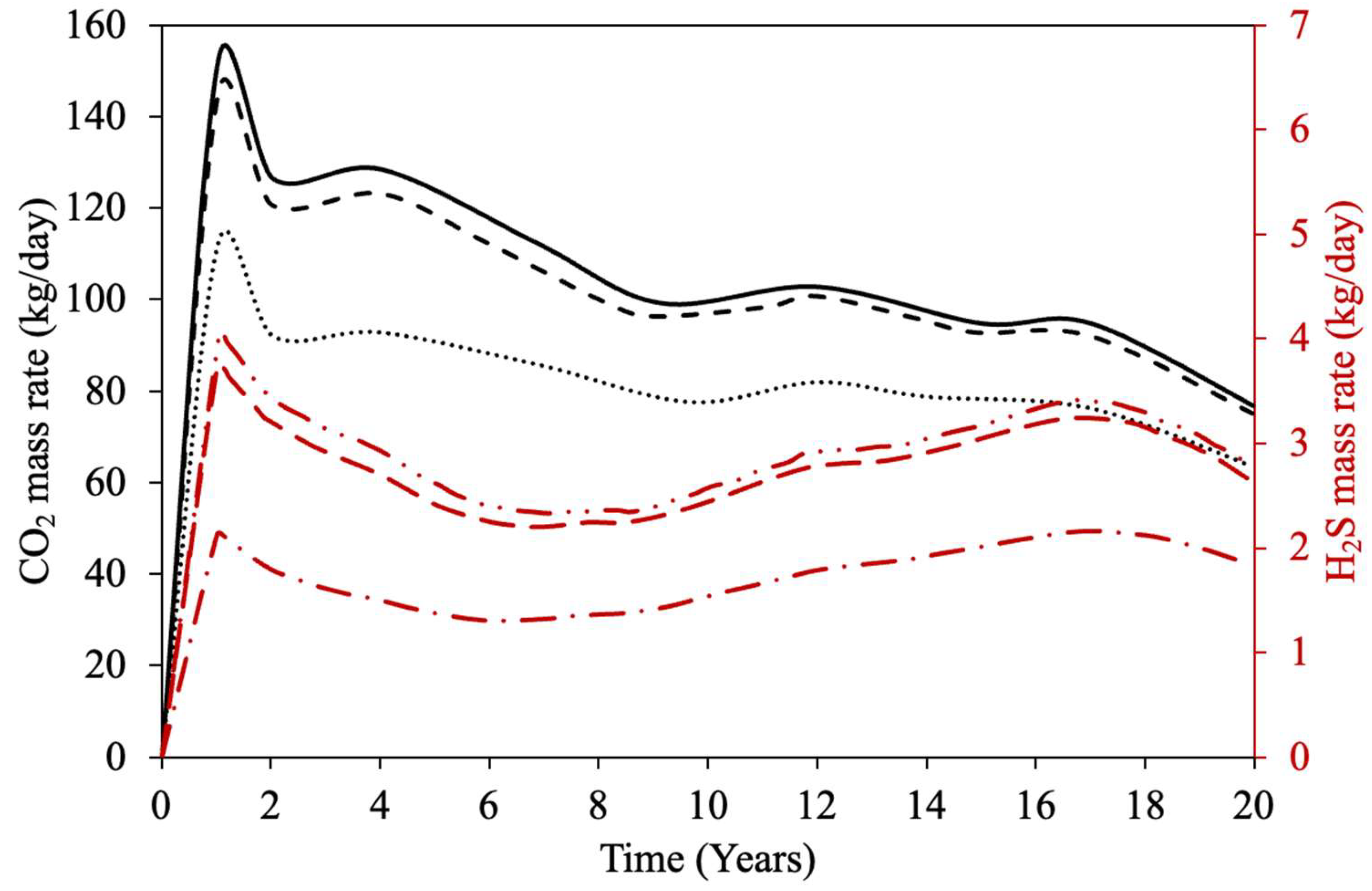 Energies 18 05639 g004