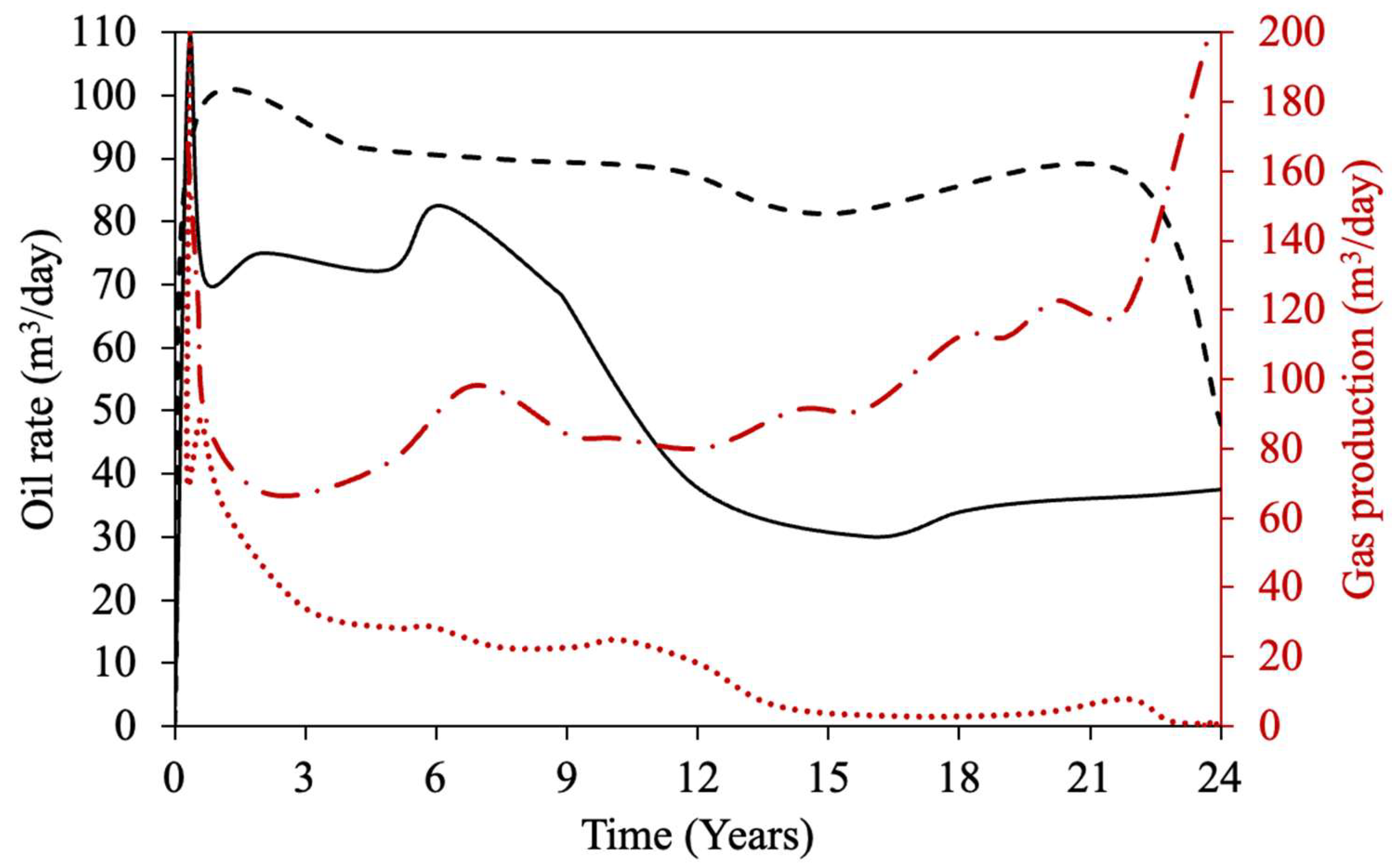 Energies 18 05639 g008