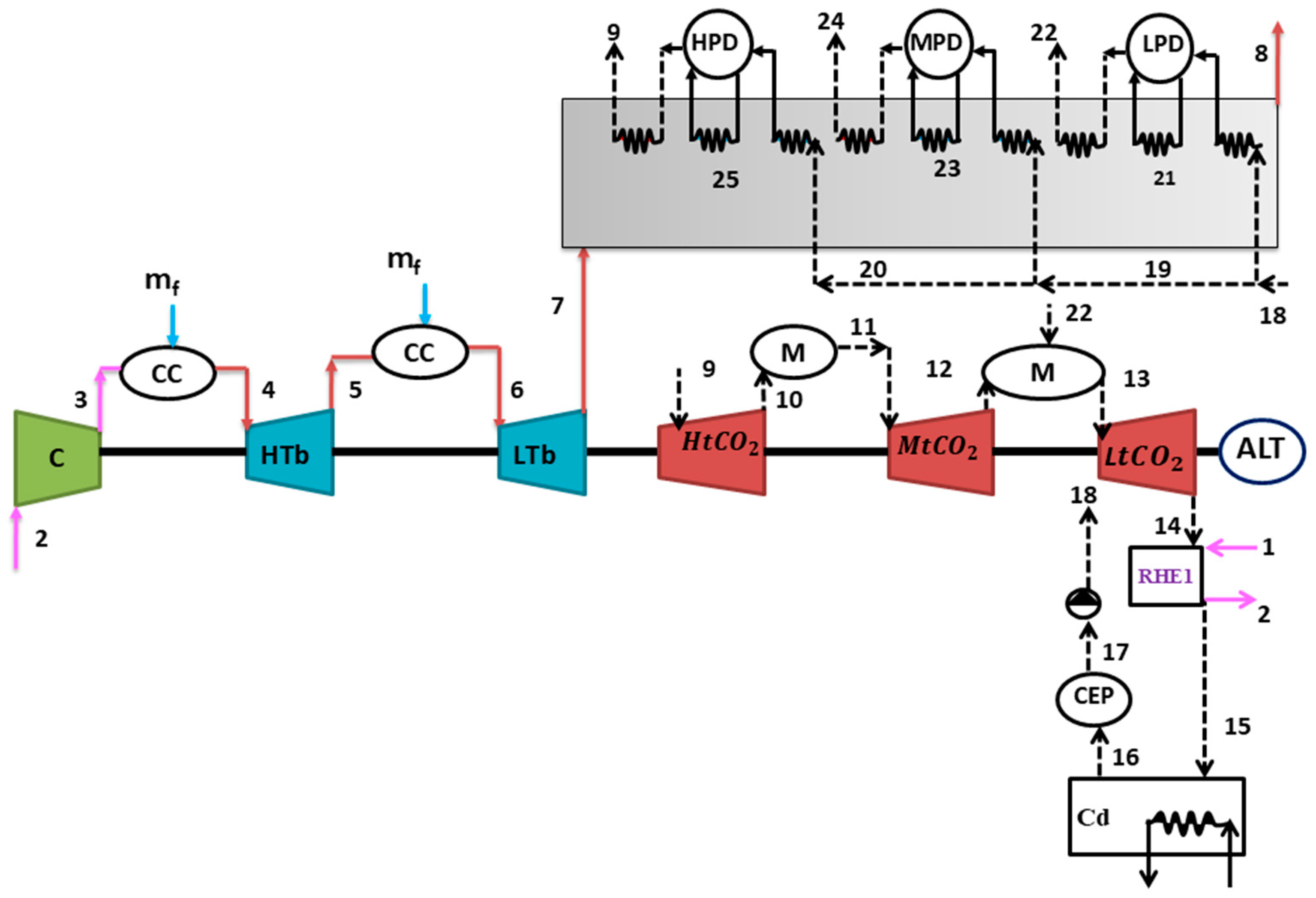 Energies 18 05642 g004