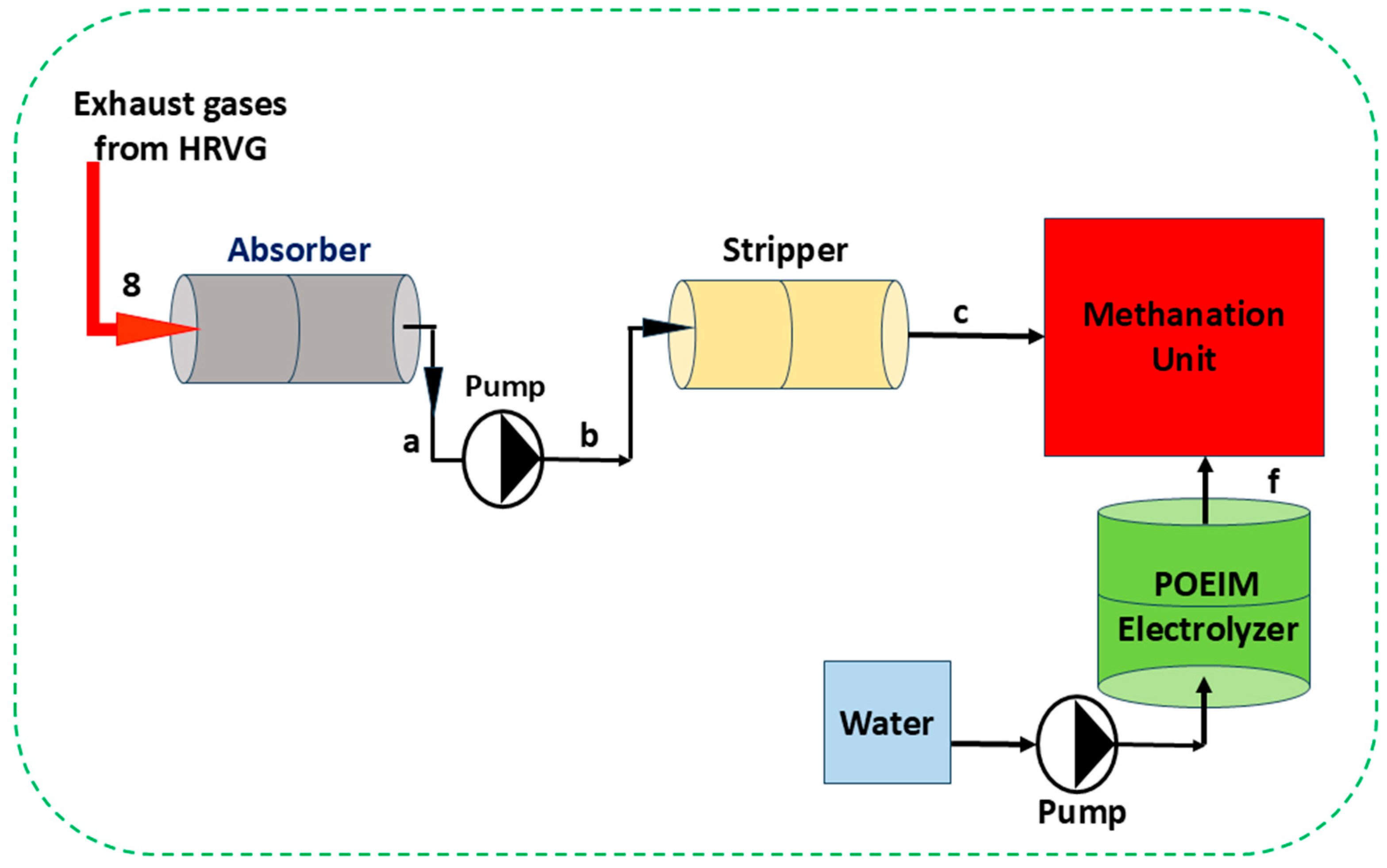 Energies 18 05642 g005