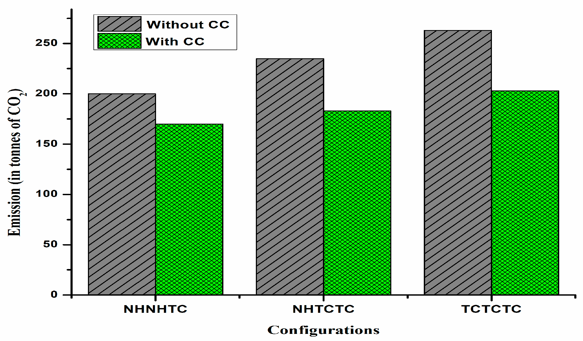 Energies 18 05642 g010