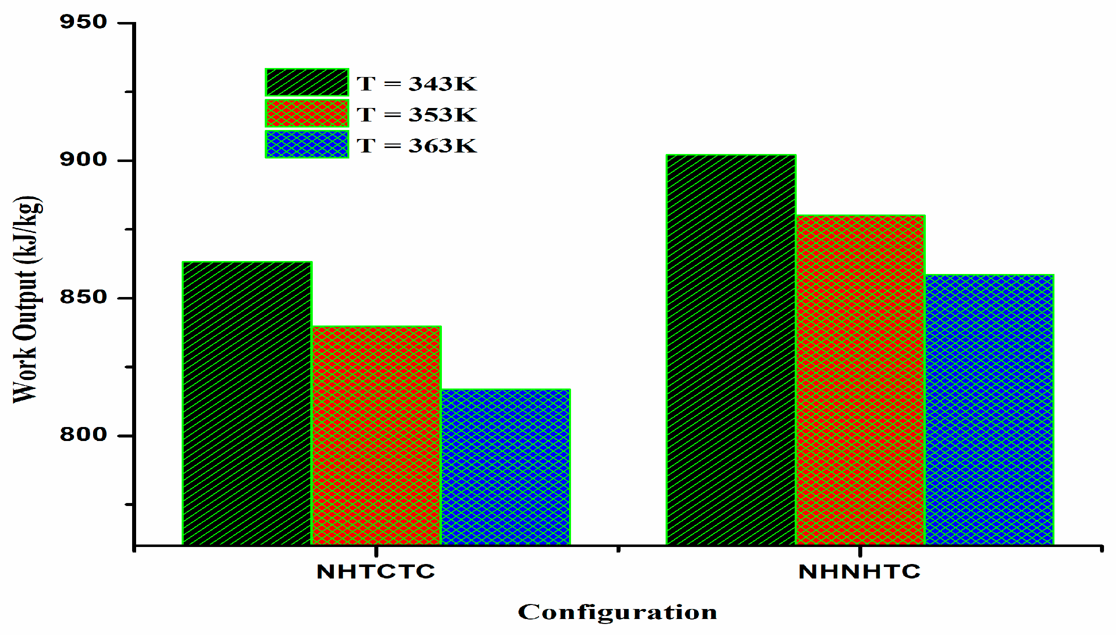 Energies 18 05642 g013
