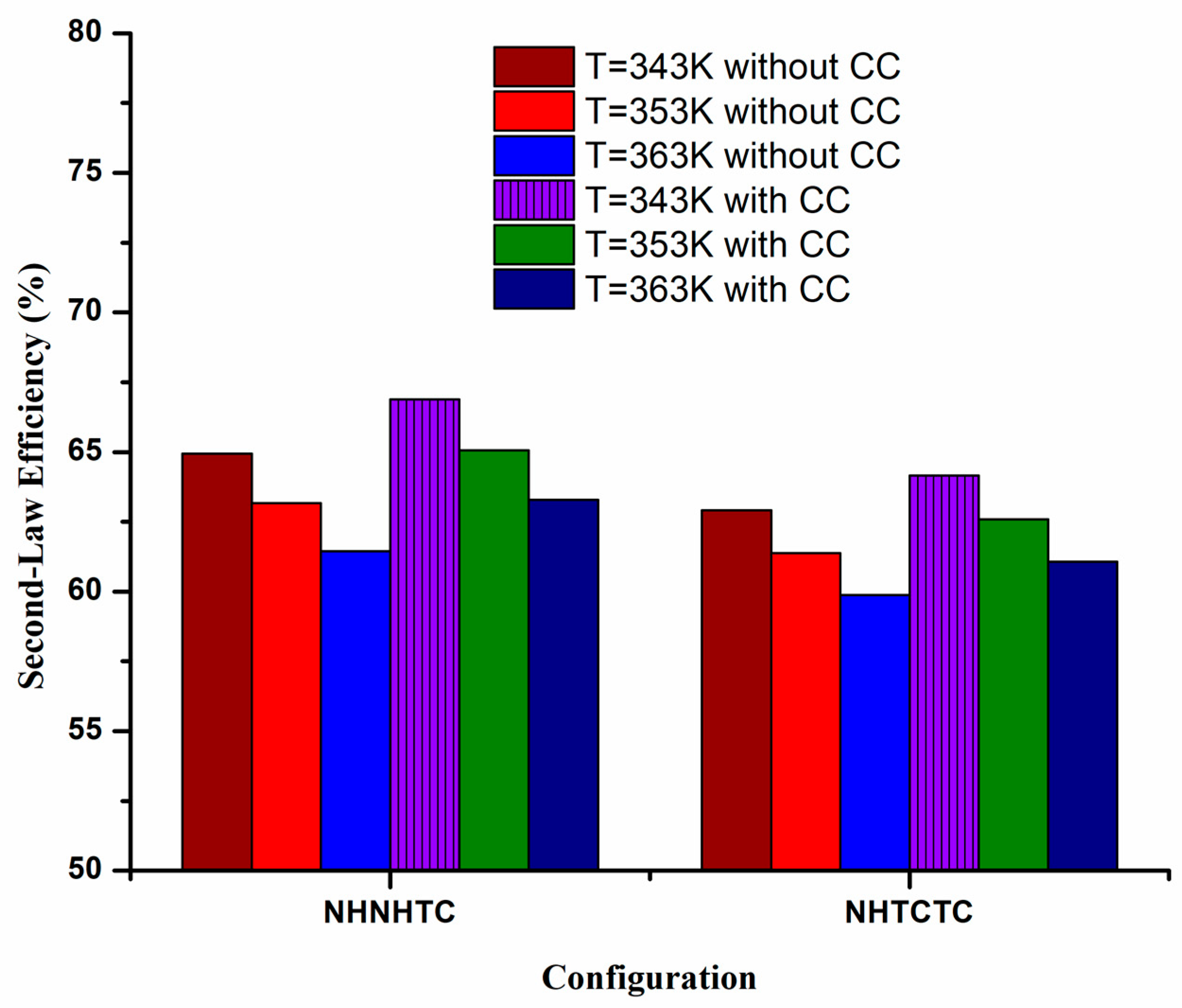 Energies 18 05642 g015