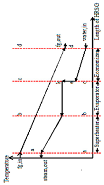 Energies 18 05642 i005 Energies 18 05642 i005