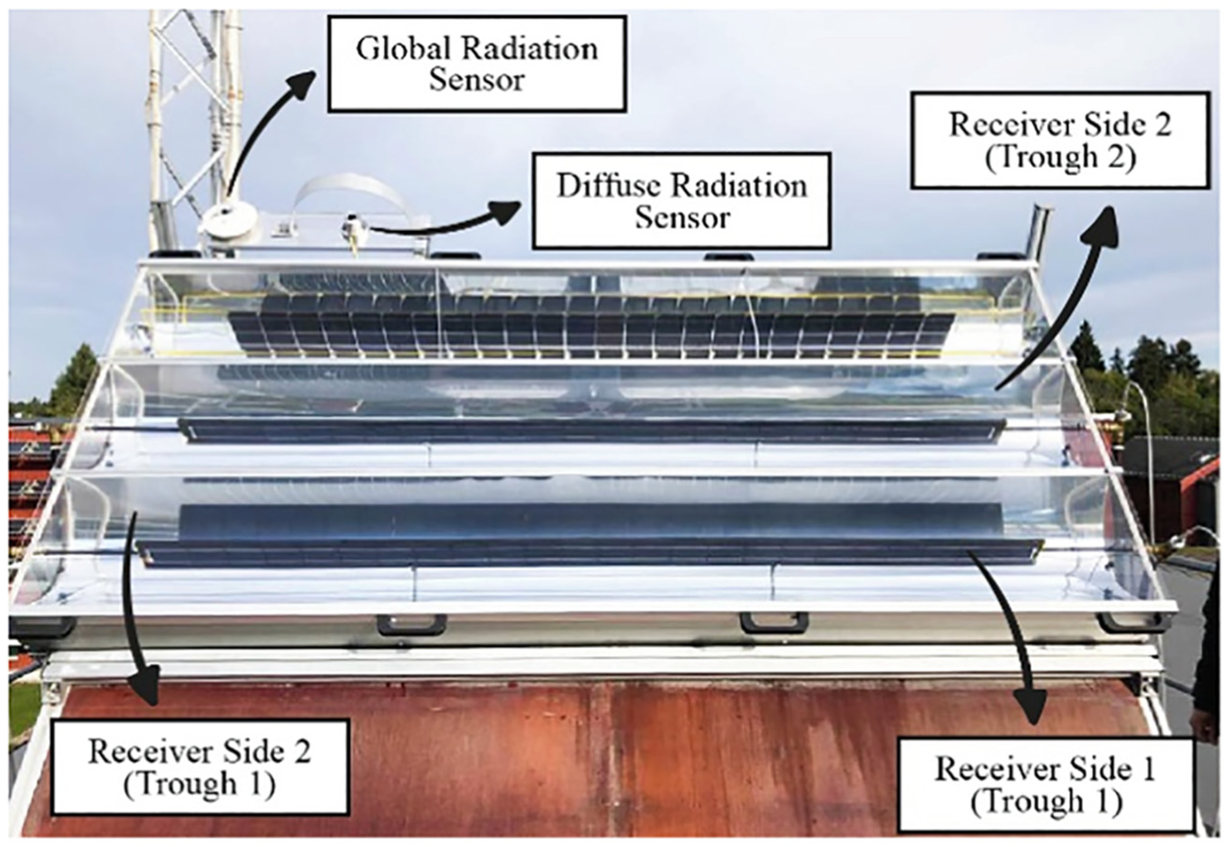 Energies 18 05643 g002 Energies 18 05643 g002