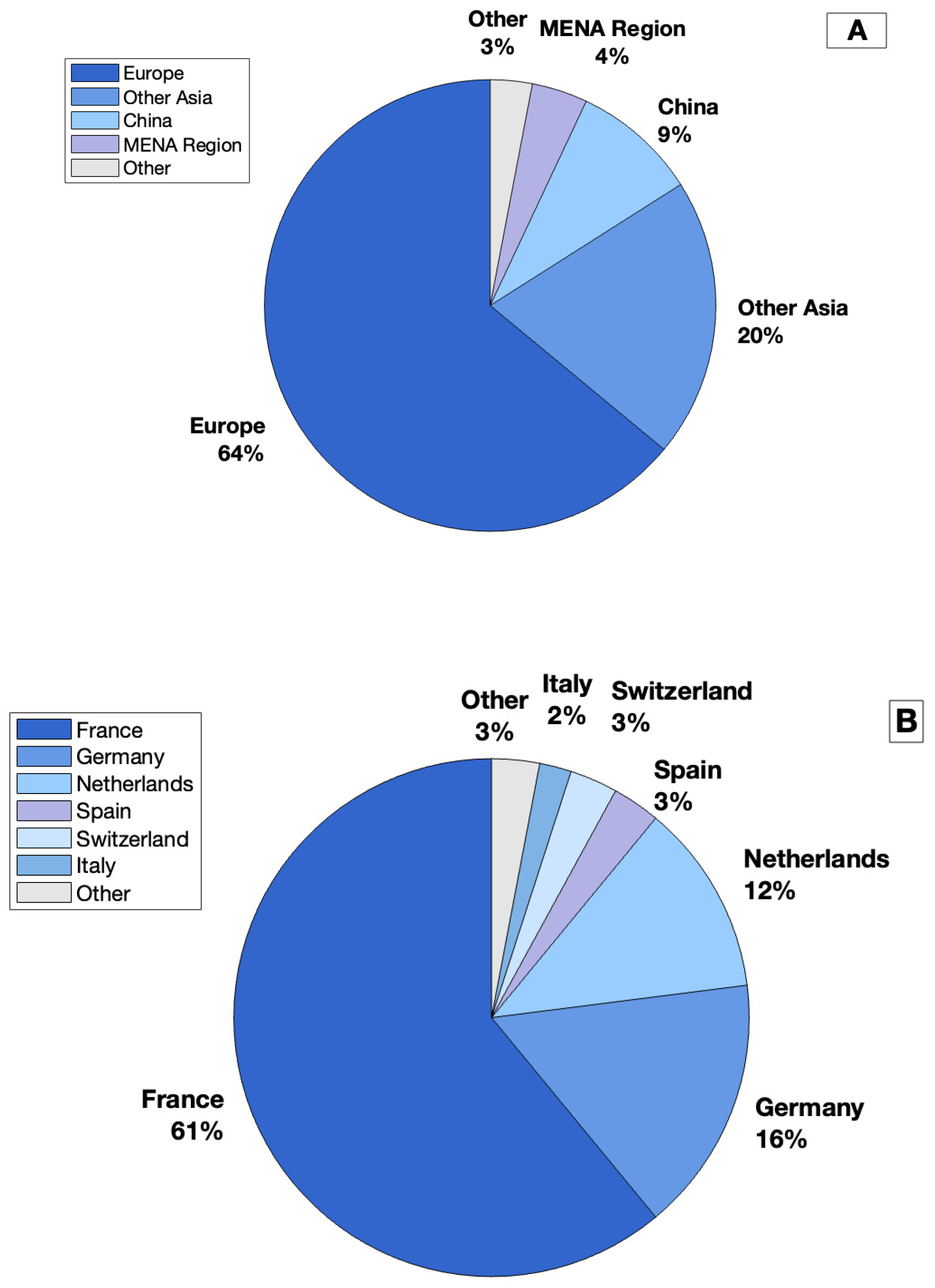 Energies 18 05643 g006 Energies 18 05643 g006