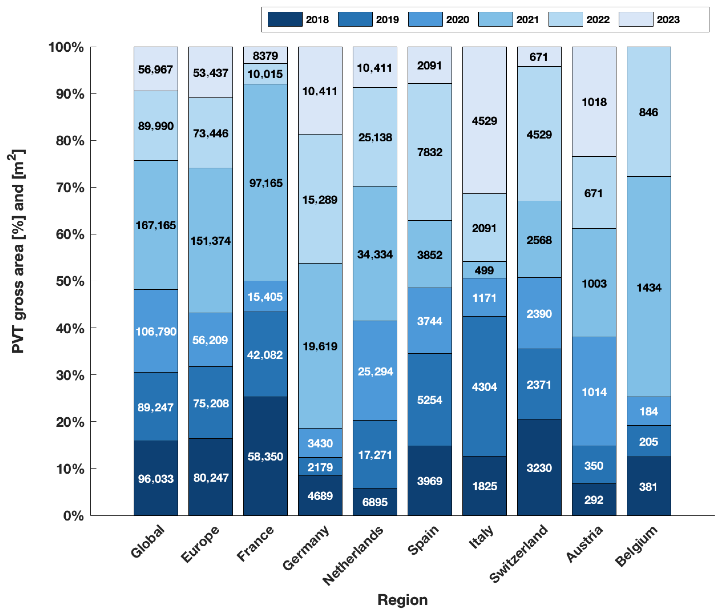 Energies 18 05643 g010 Energies 18 05643 g010