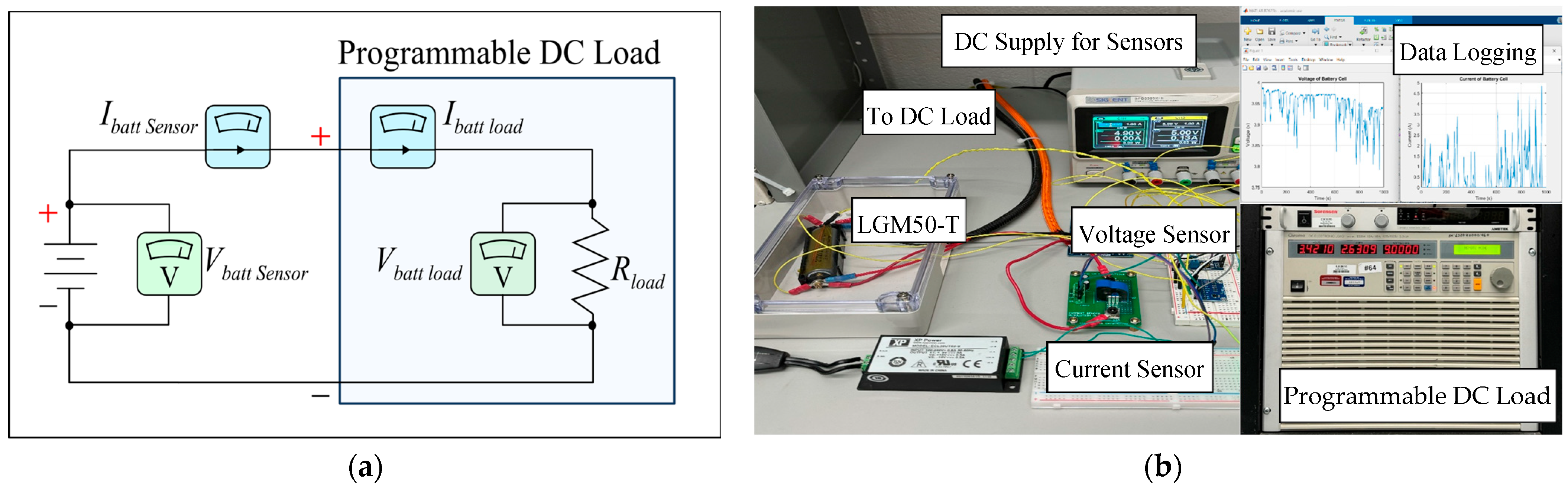 Energies 18 05645 g002 Energies 18 05645 g002