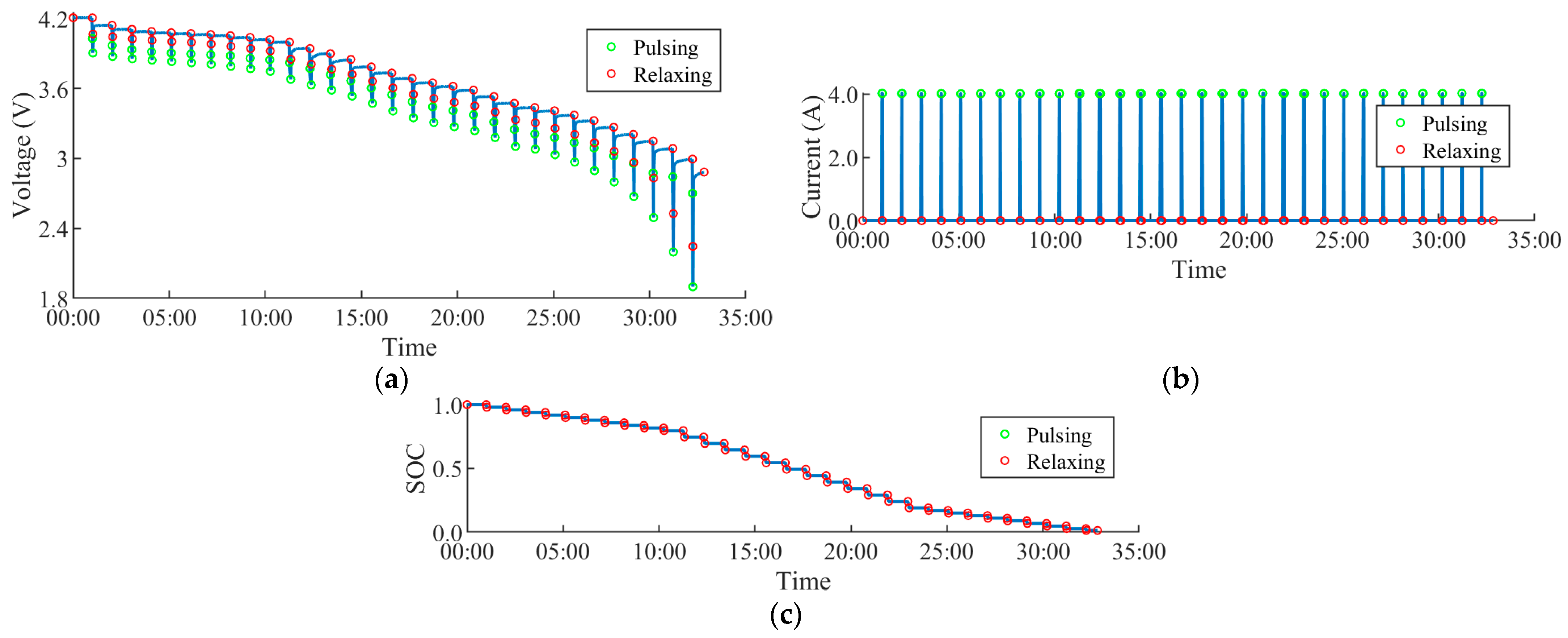 Energies 18 05645 g003 Energies 18 05645 g003