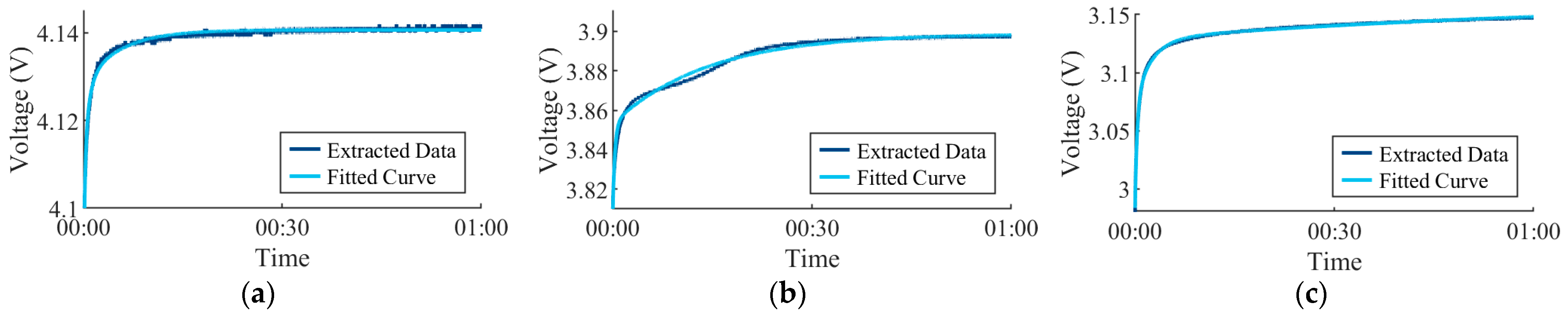 Energies 18 05645 g005 Energies 18 05645 g005