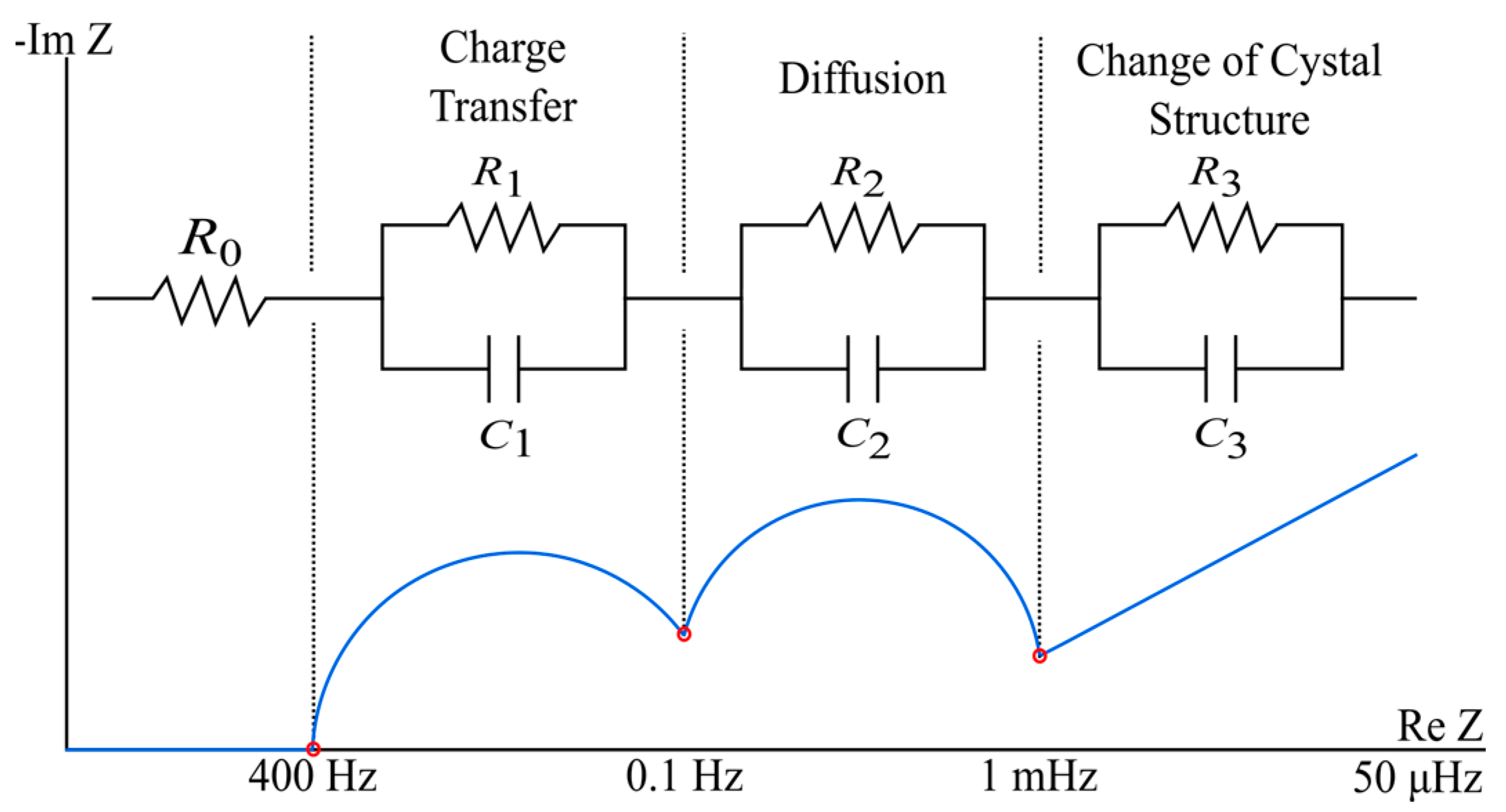 Energies 18 05645 g006 Energies 18 05645 g006