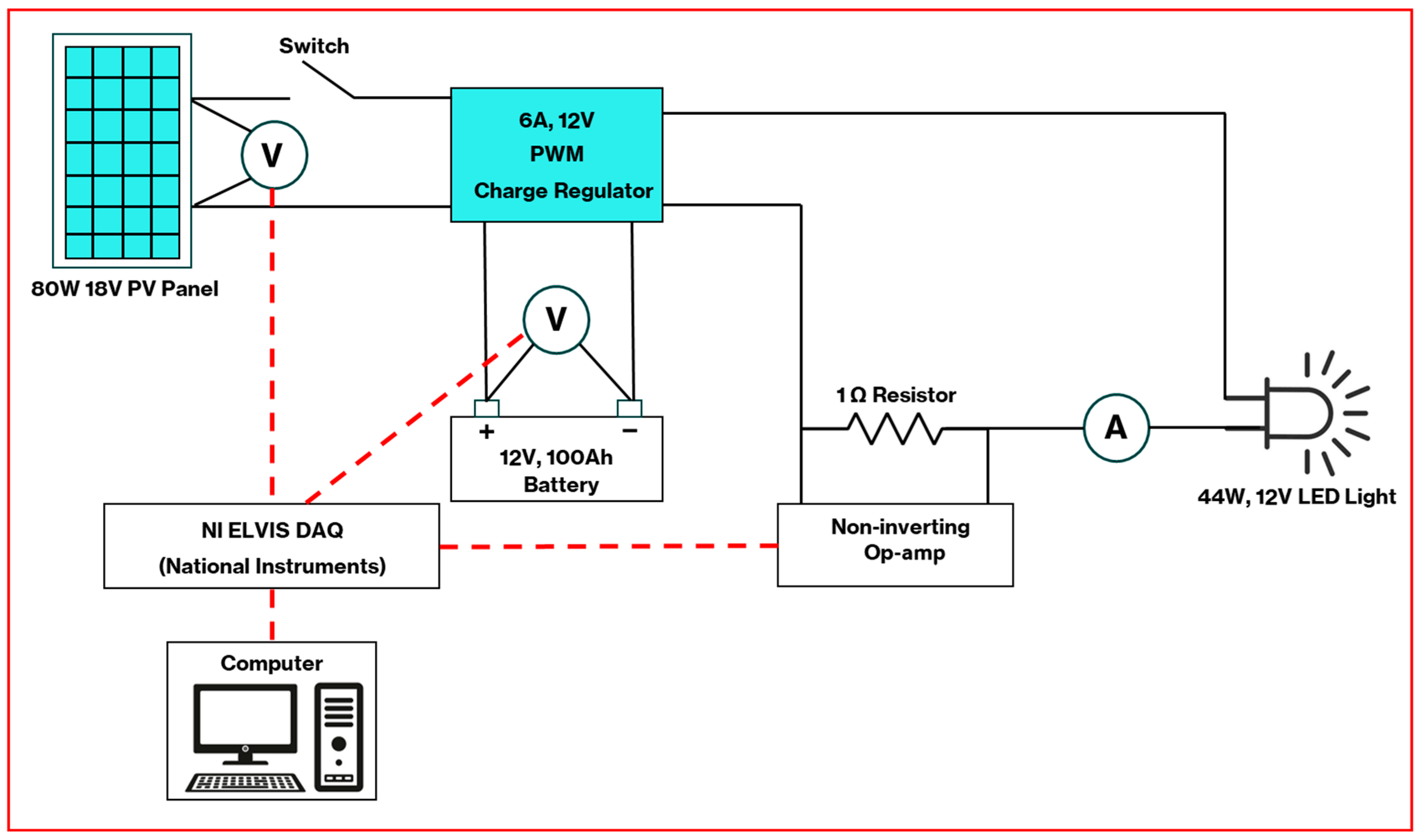 Energies 18 05646 g003