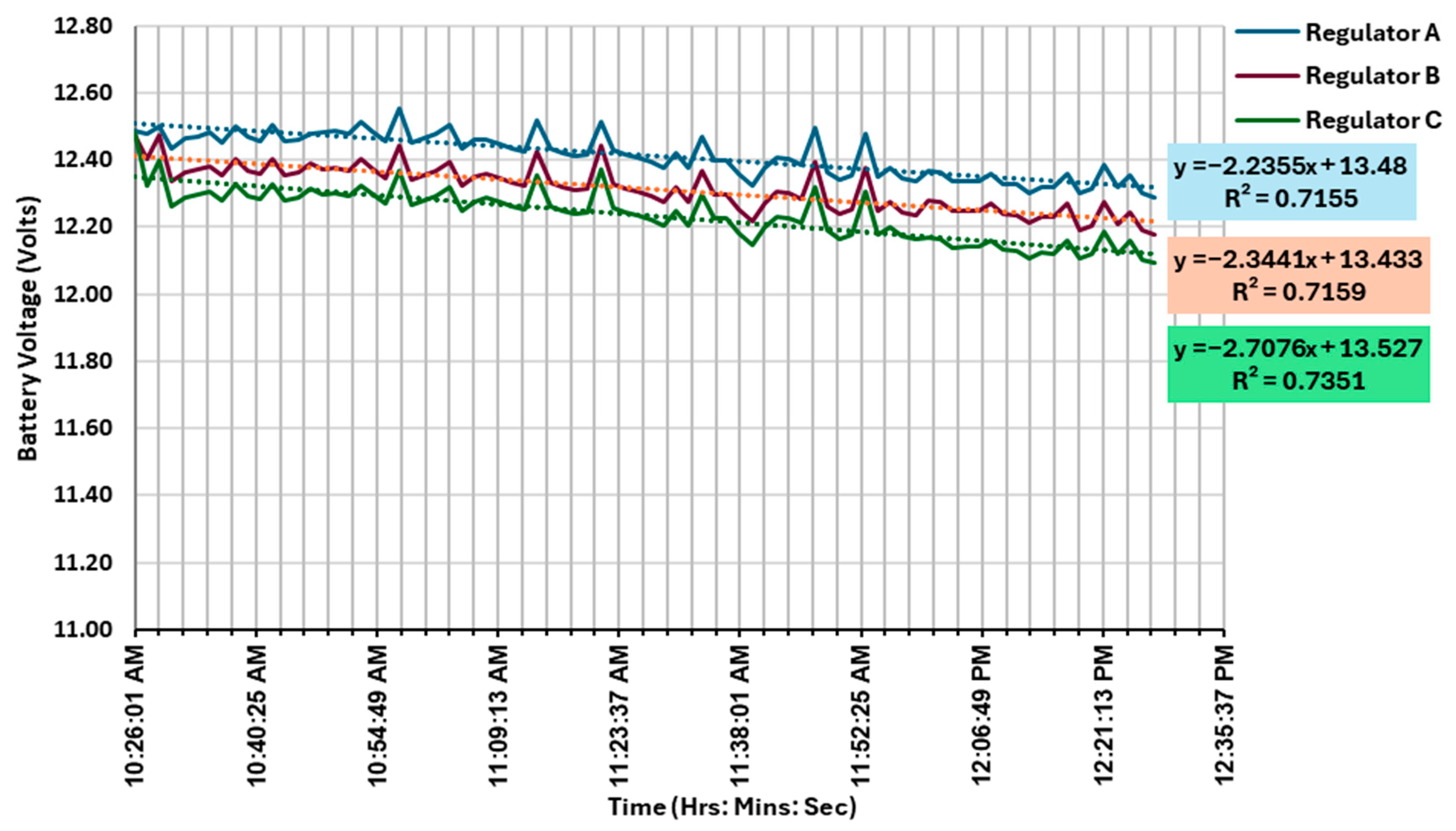 Energies 18 05646 g006