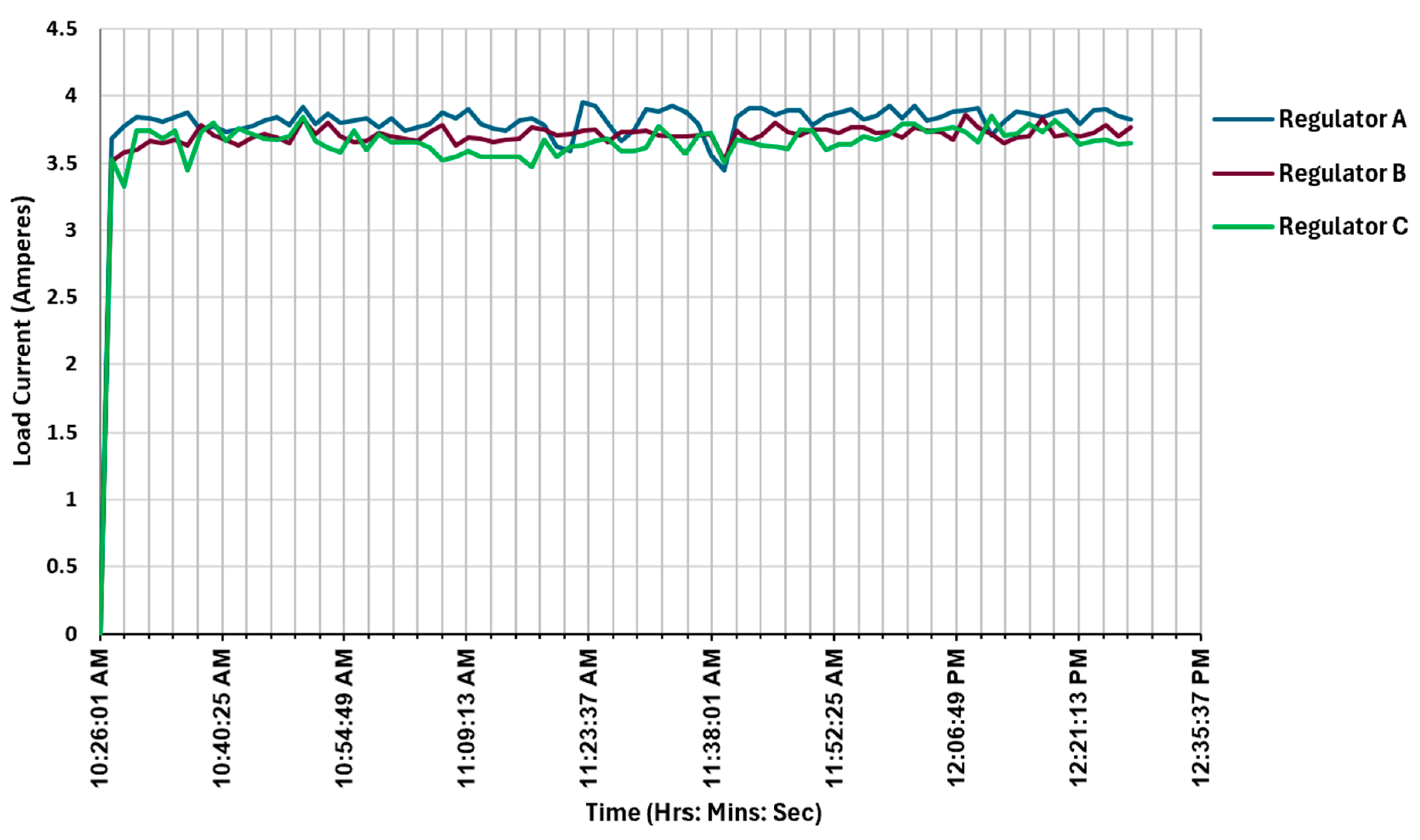 Energies 18 05646 g008