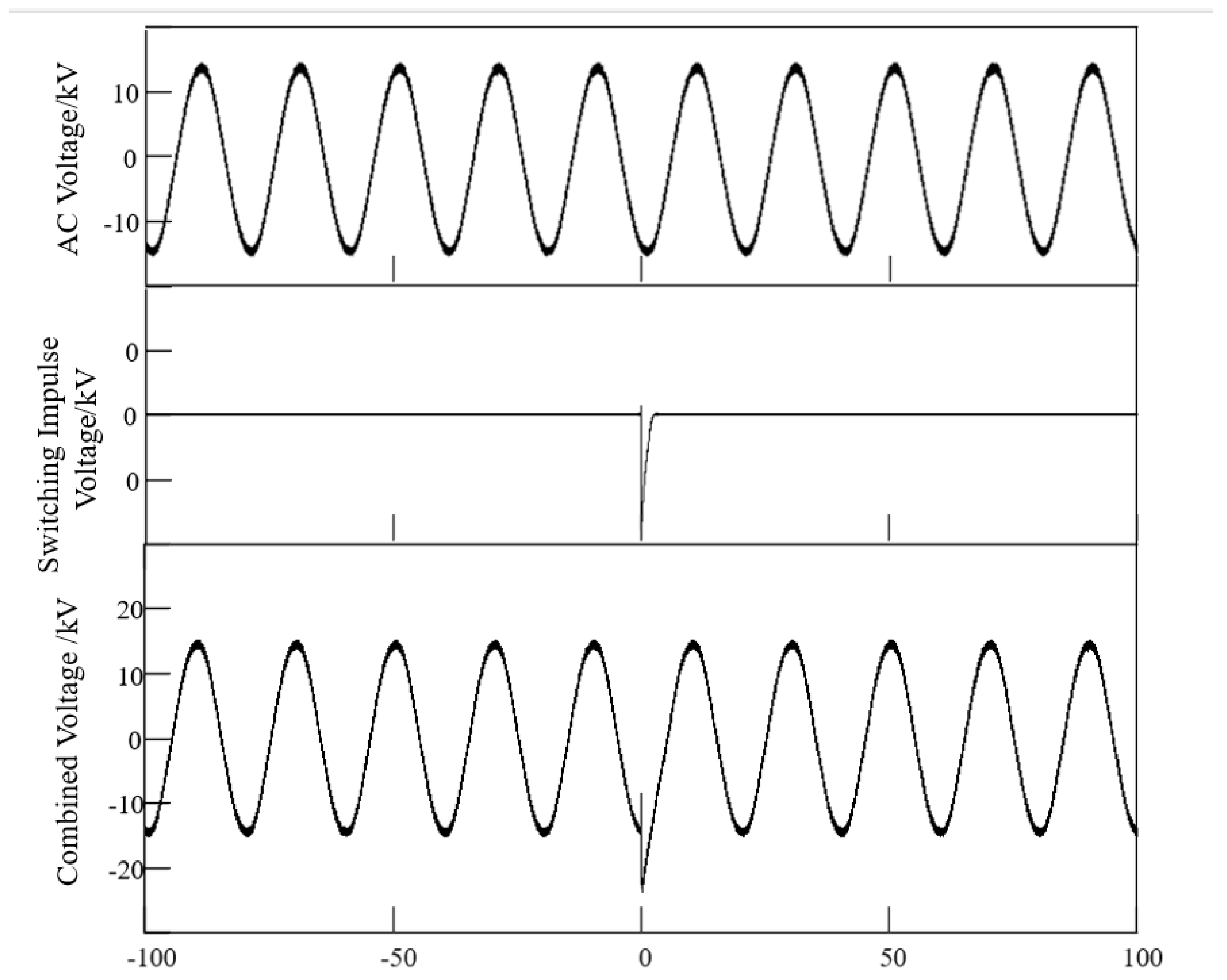 Energies 18 05650 g002 Energies 18 05650 g002
