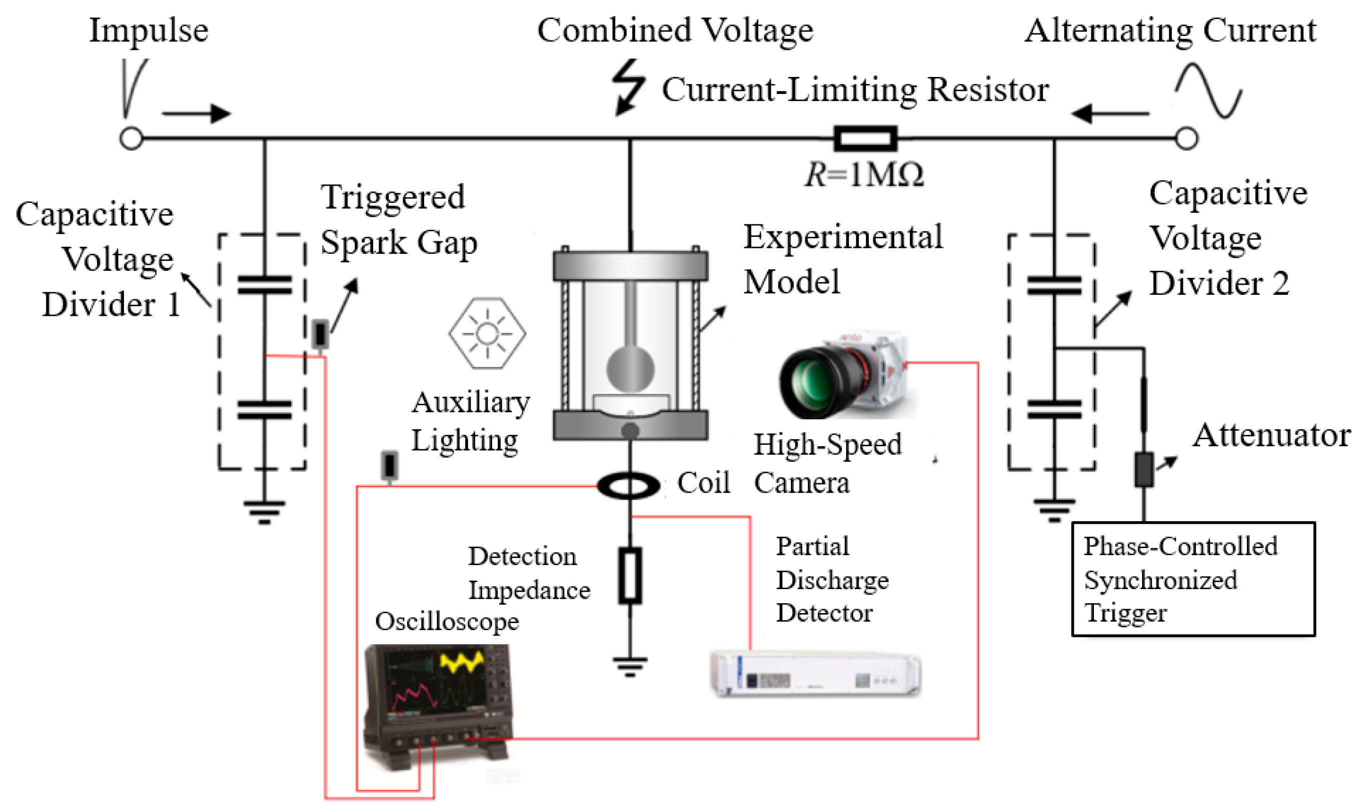 Energies 18 05650 g004 Energies 18 05650 g004
