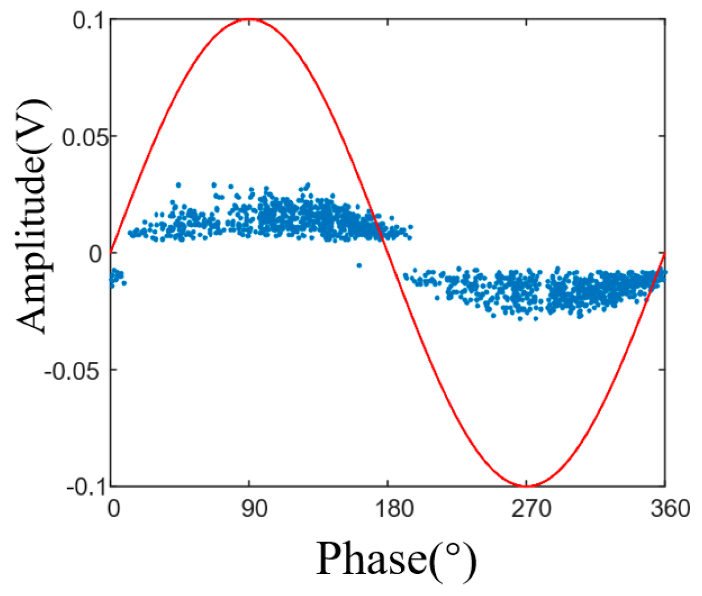 Energies 18 05650 g010 Energies 18 05650 g010