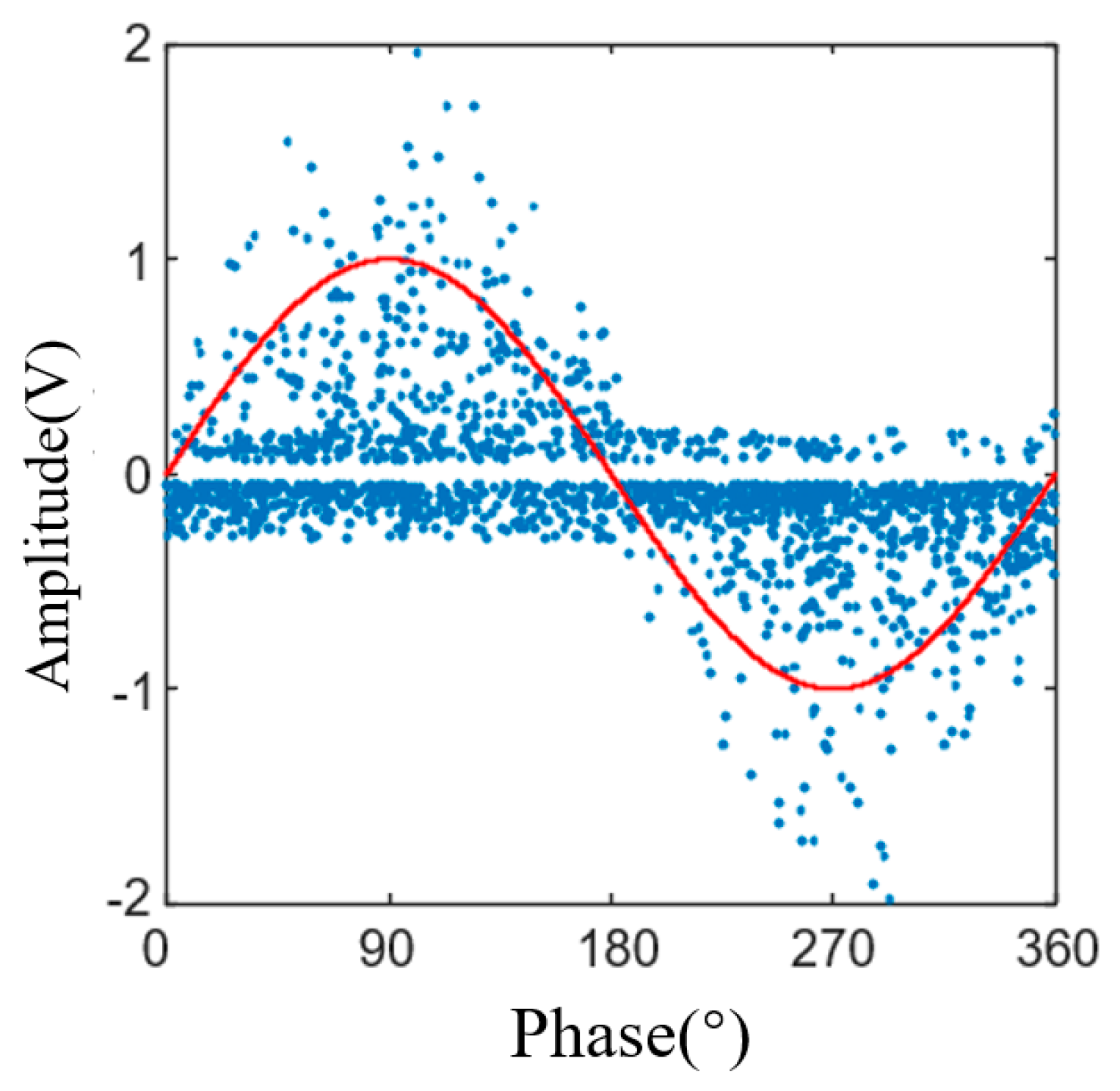 Energies 18 05650 g013 Energies 18 05650 g013