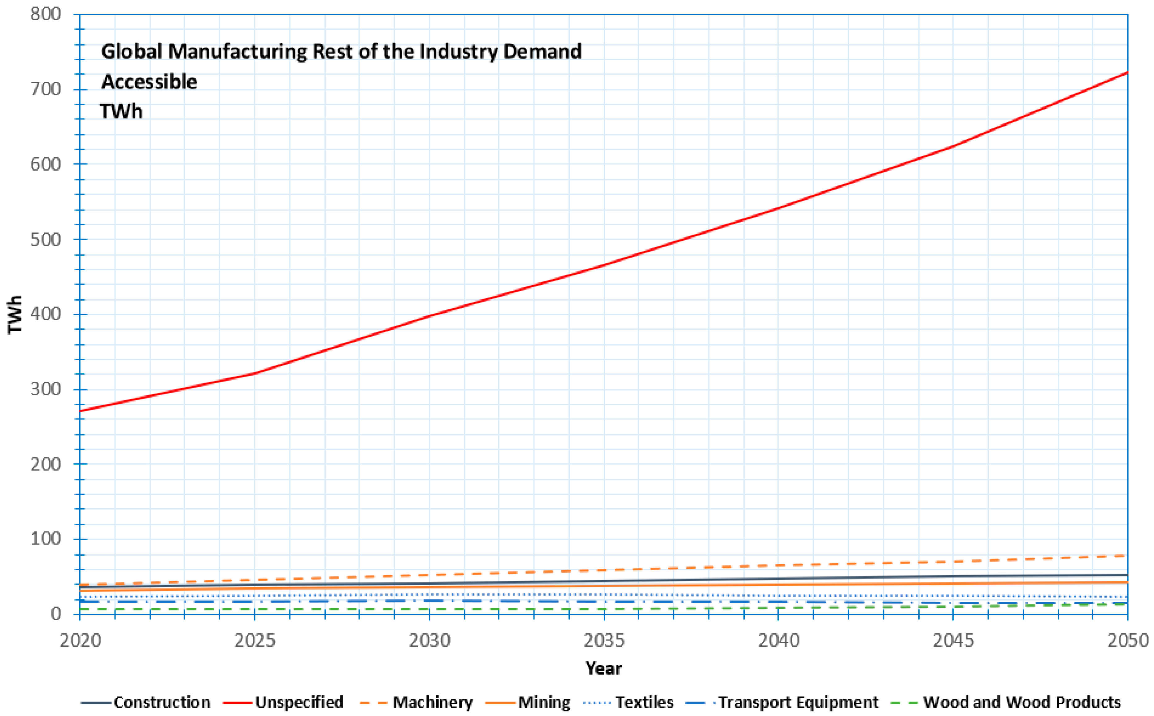 Energies 18 05651 g002