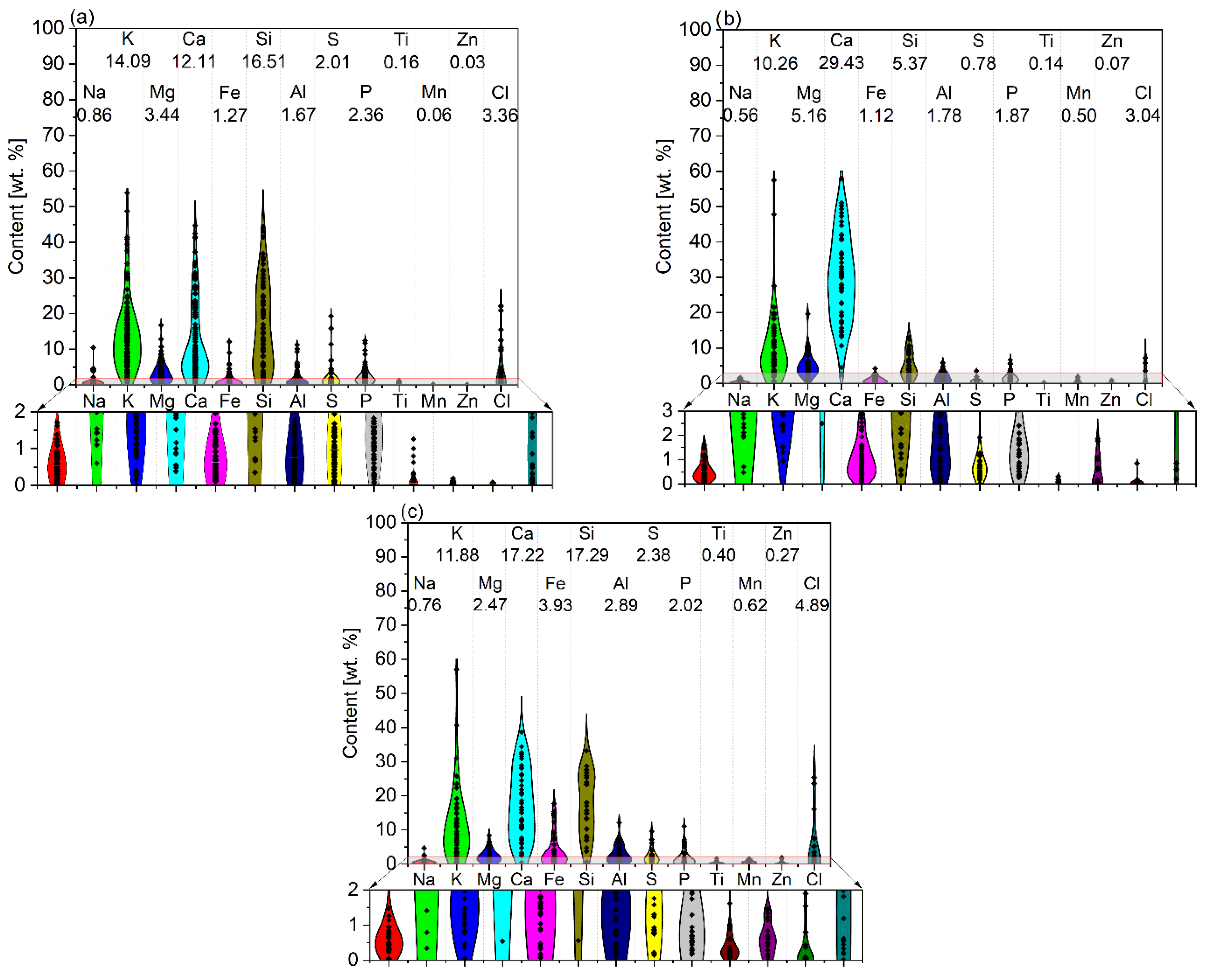 Energies 18 05653 g002