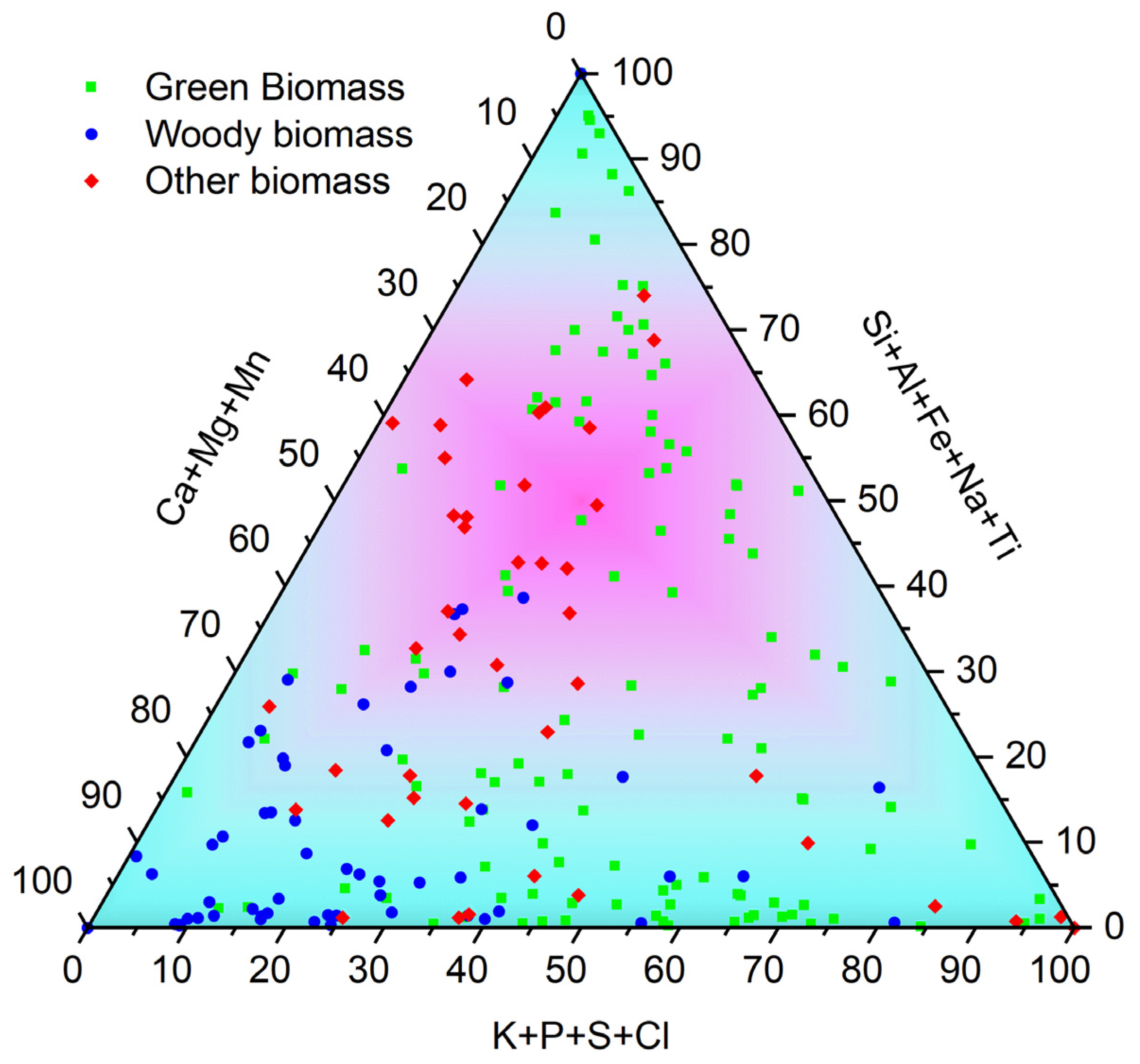 Energies 18 05653 g004