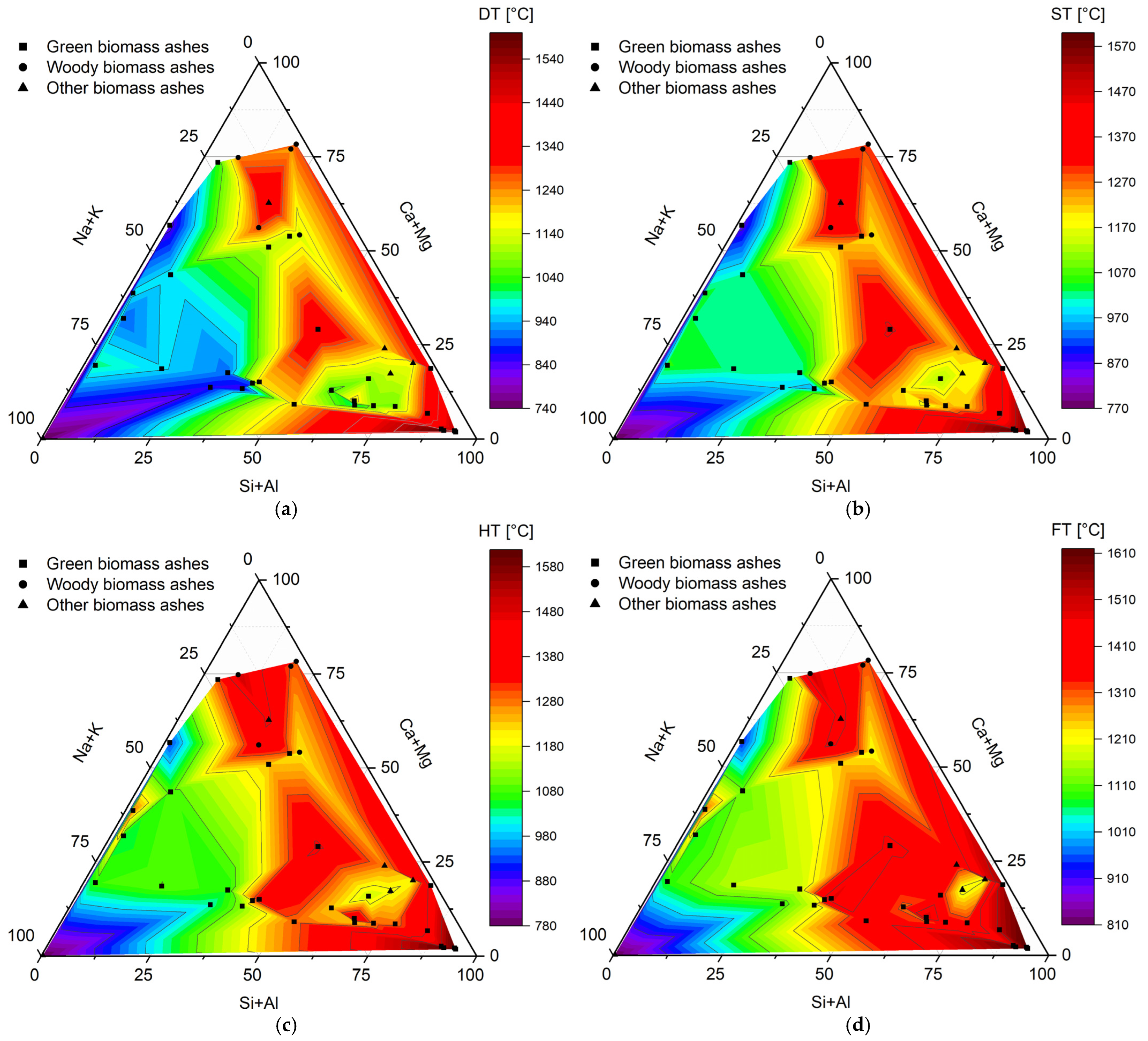 Energies 18 05653 g005