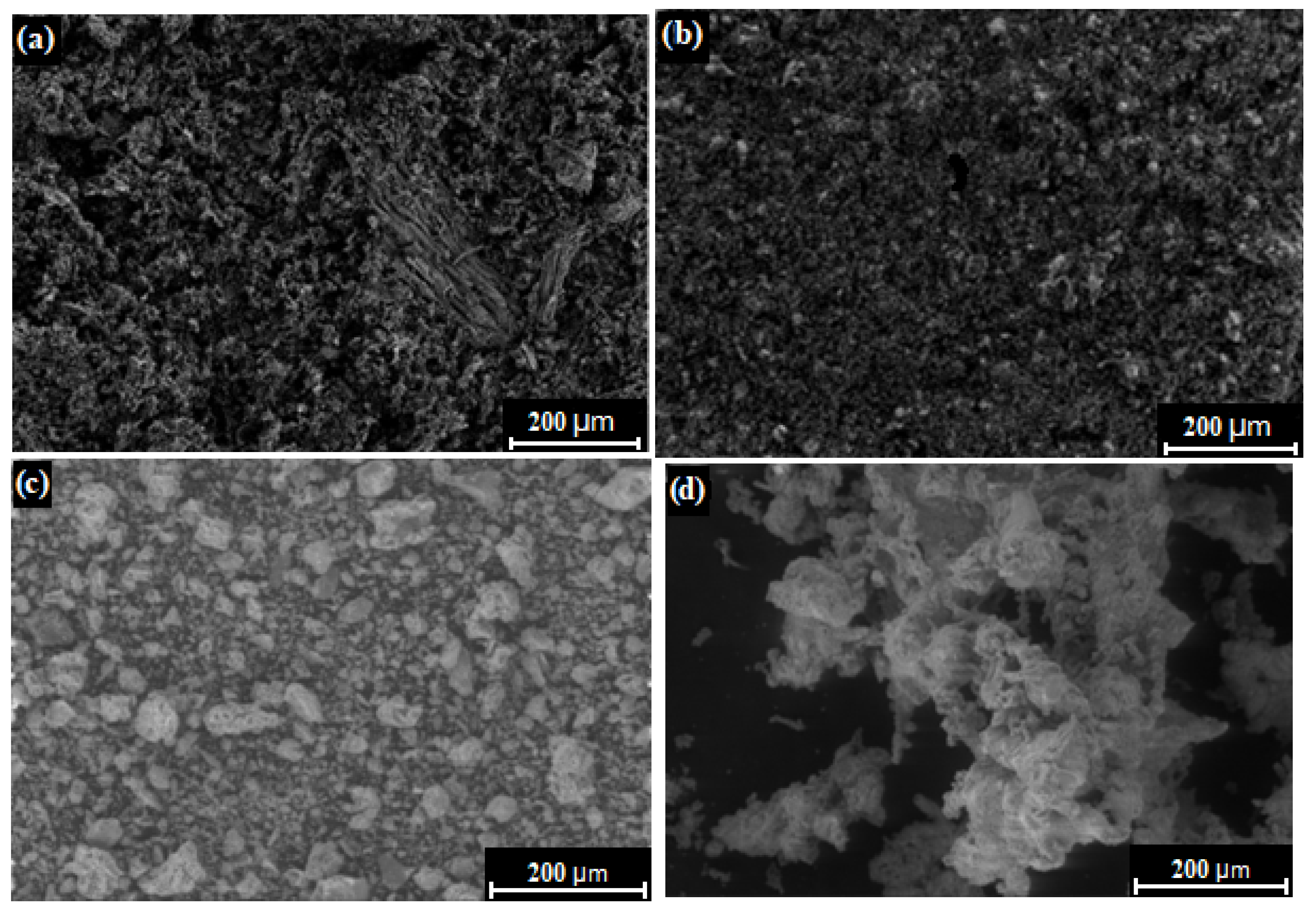 Energies 18 05653 g006