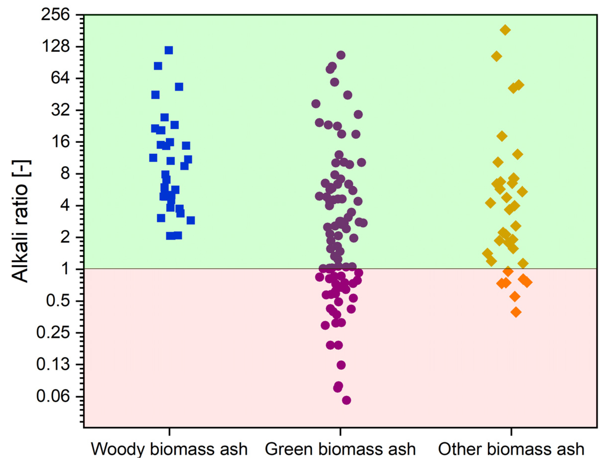 Energies 18 05653 g007