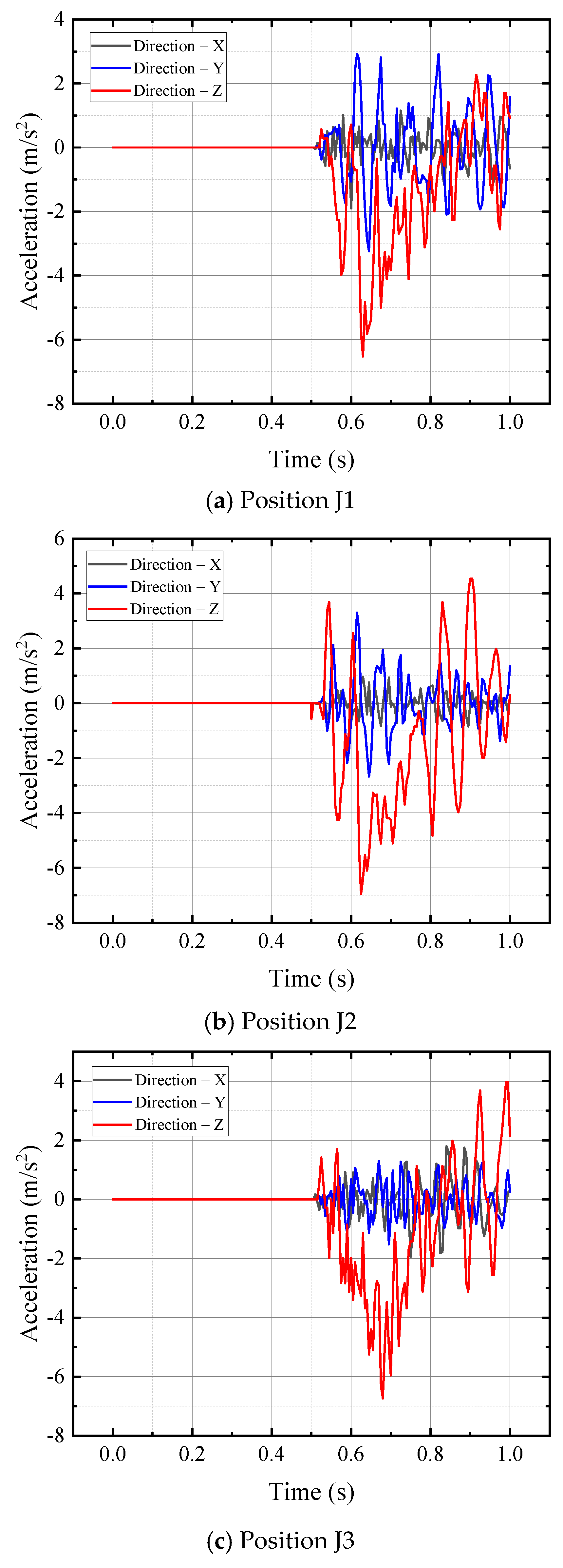 Energies 18 05656 g005