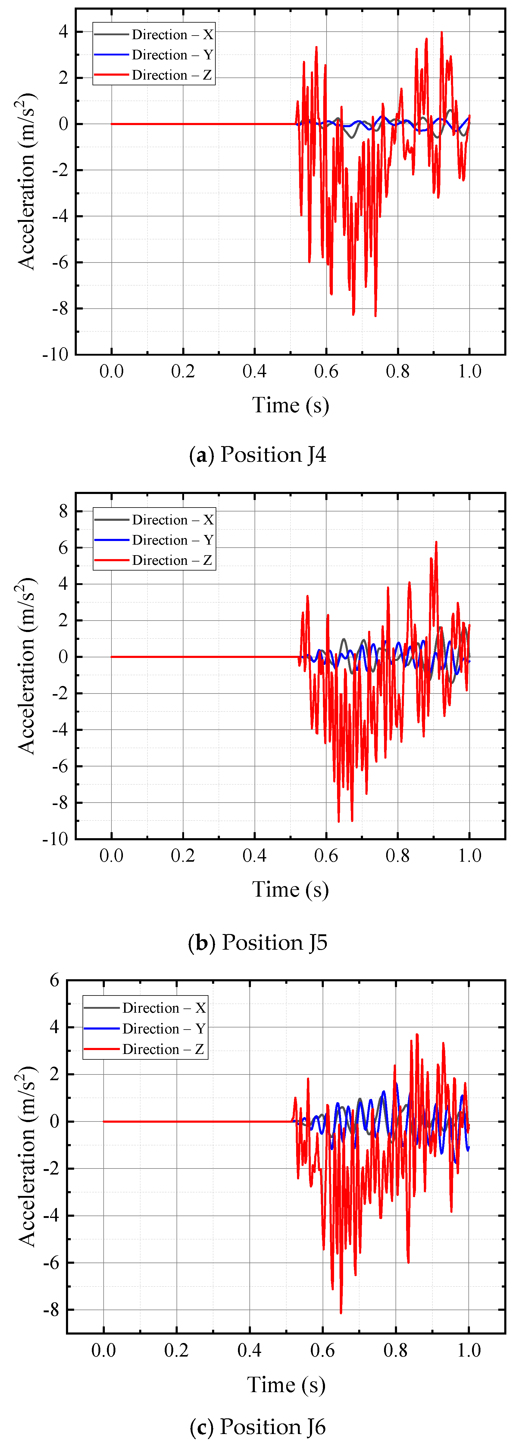 Energies 18 05656 g006