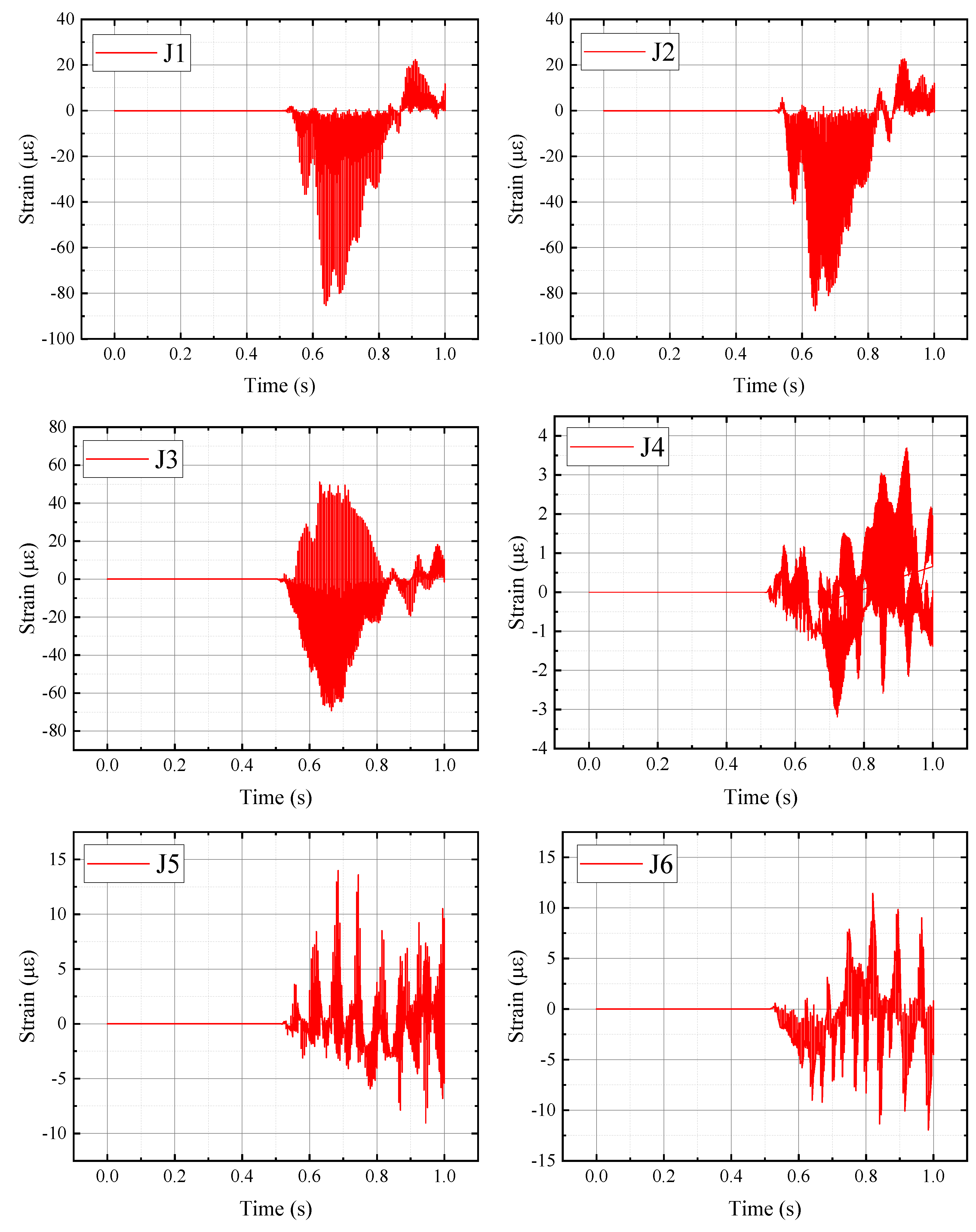 Energies 18 05656 g007