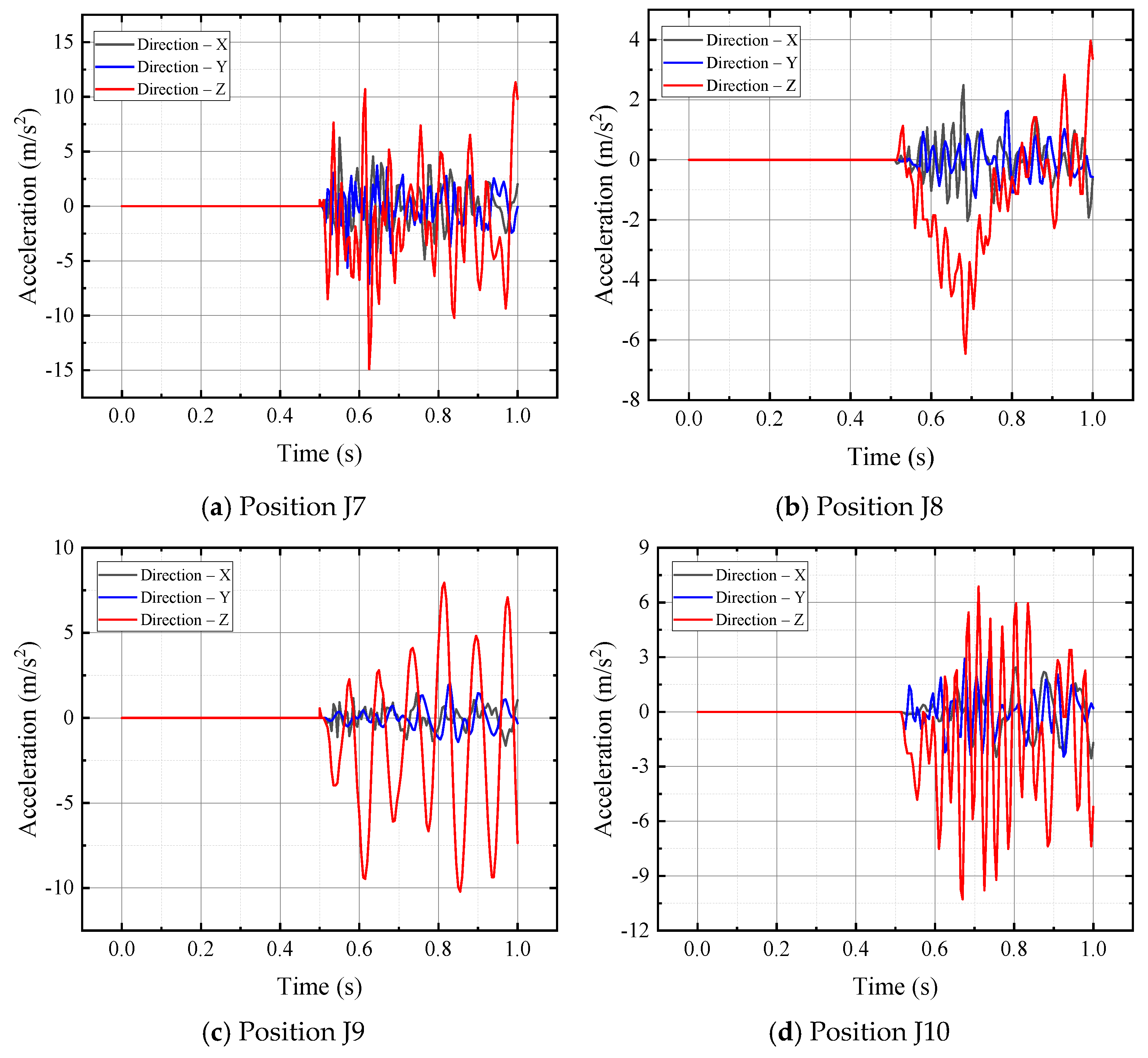 Energies 18 05656 g008