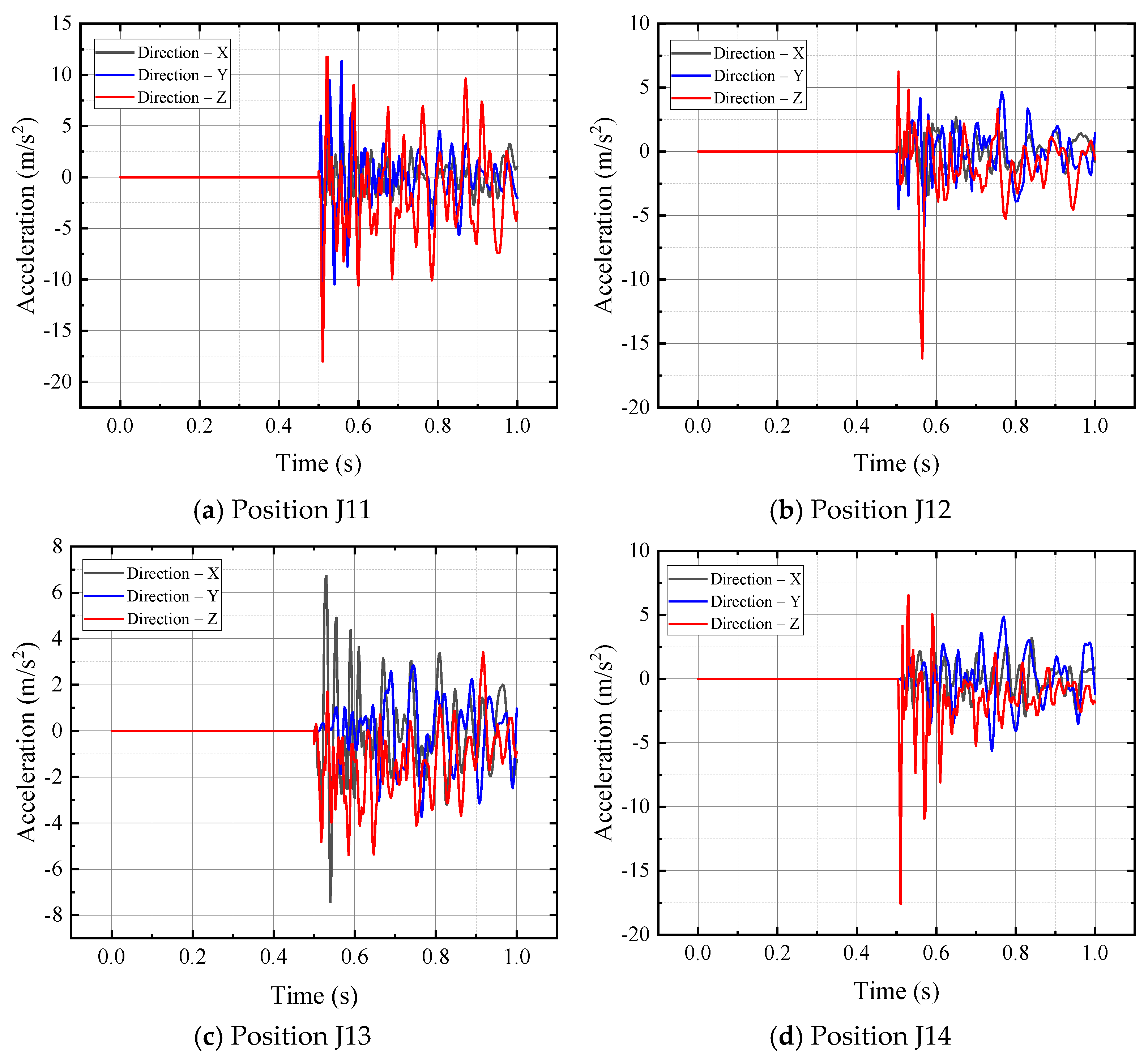 Energies 18 05656 g009